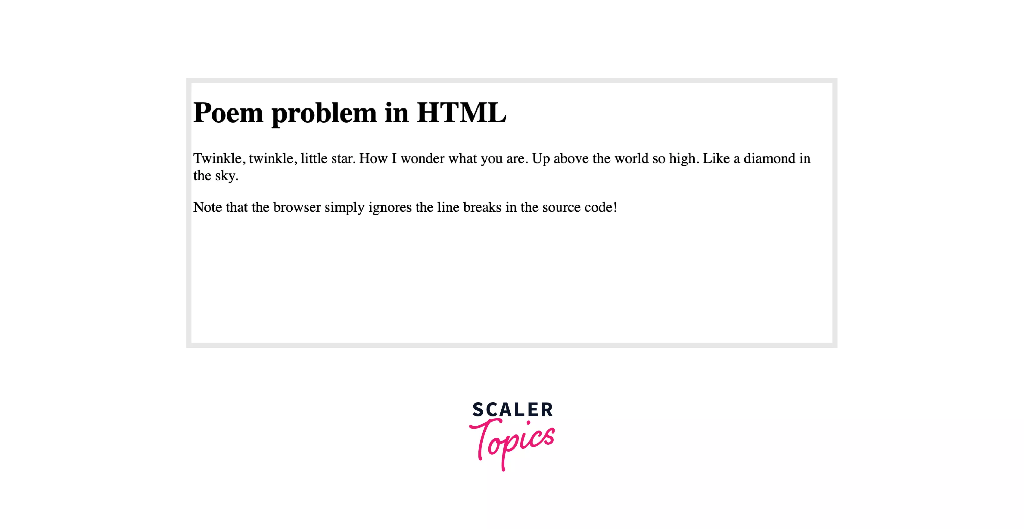 Poem problems in HTML