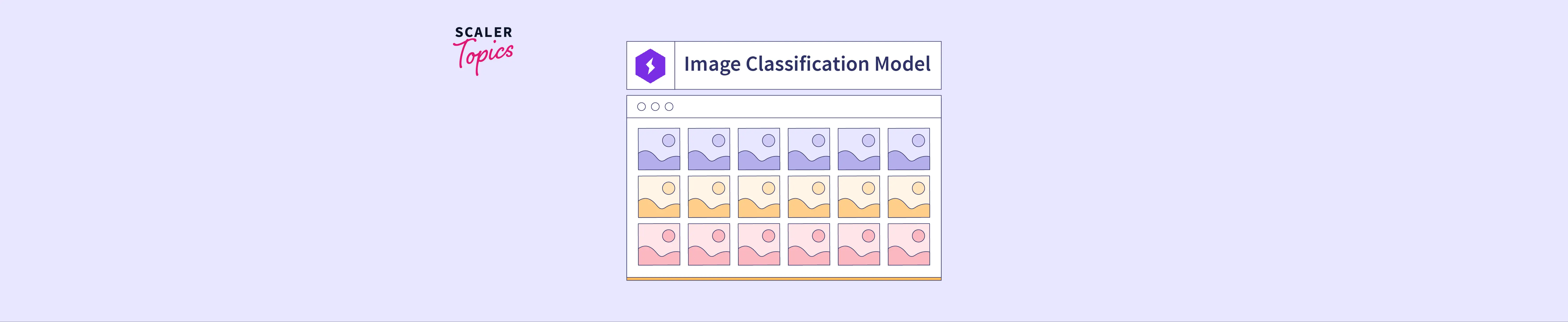 Image Classification Using PyTorch Lightning - Scaler Topics