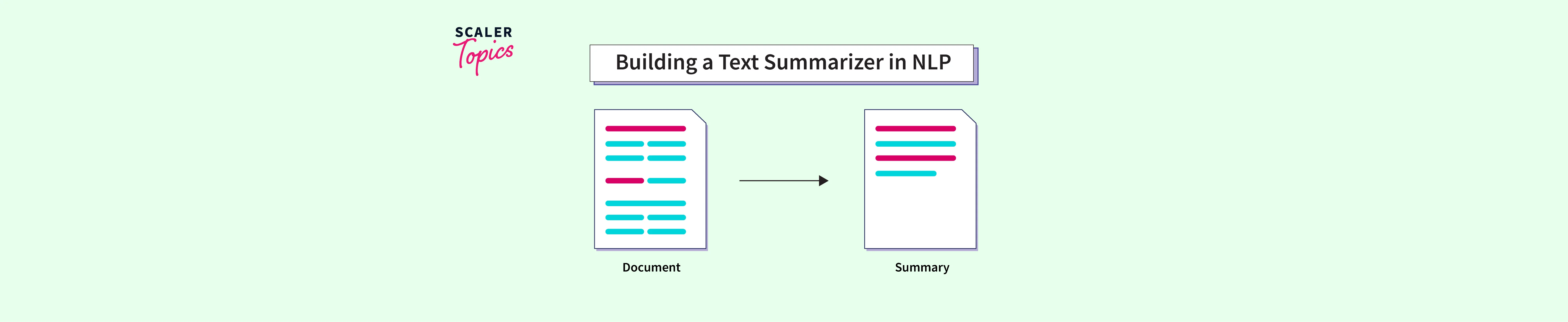 building-a-text-summarizer-in-nlp-scaler-topics