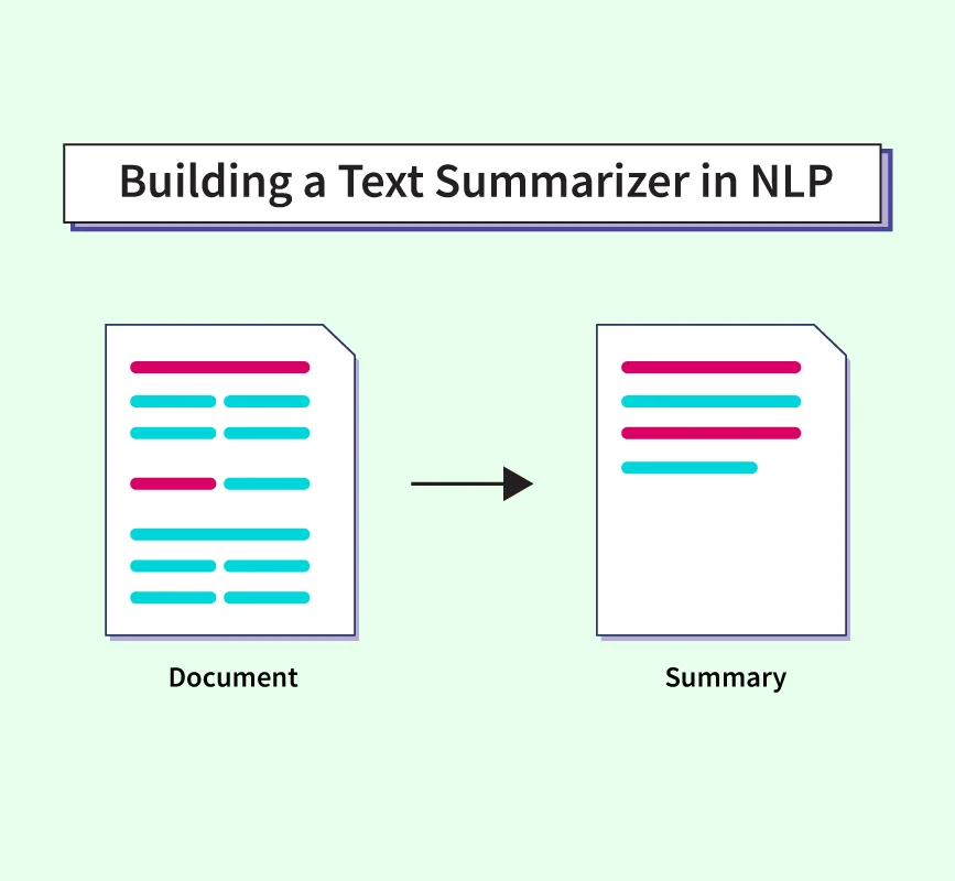 Text Summarizer