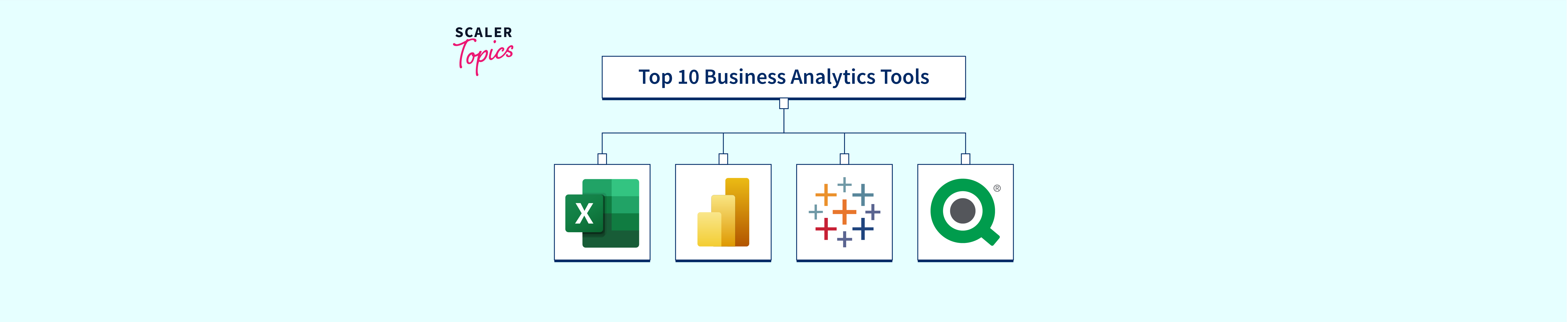 Top 10 Business Analytics Tools For 2024 Scaler Topics 5182