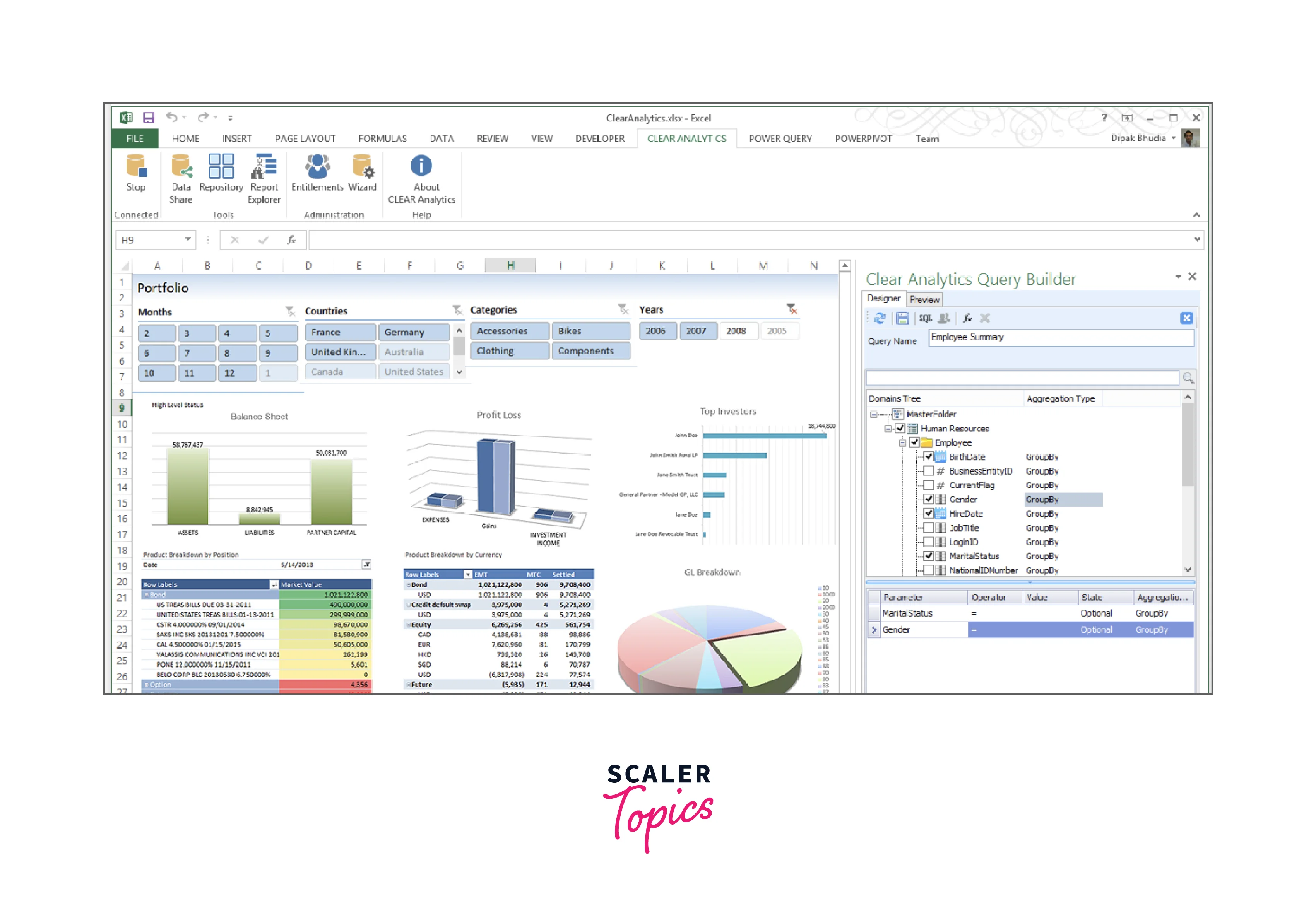 Top Business Intelligence Tools In 2024 Scaler Topics 5162