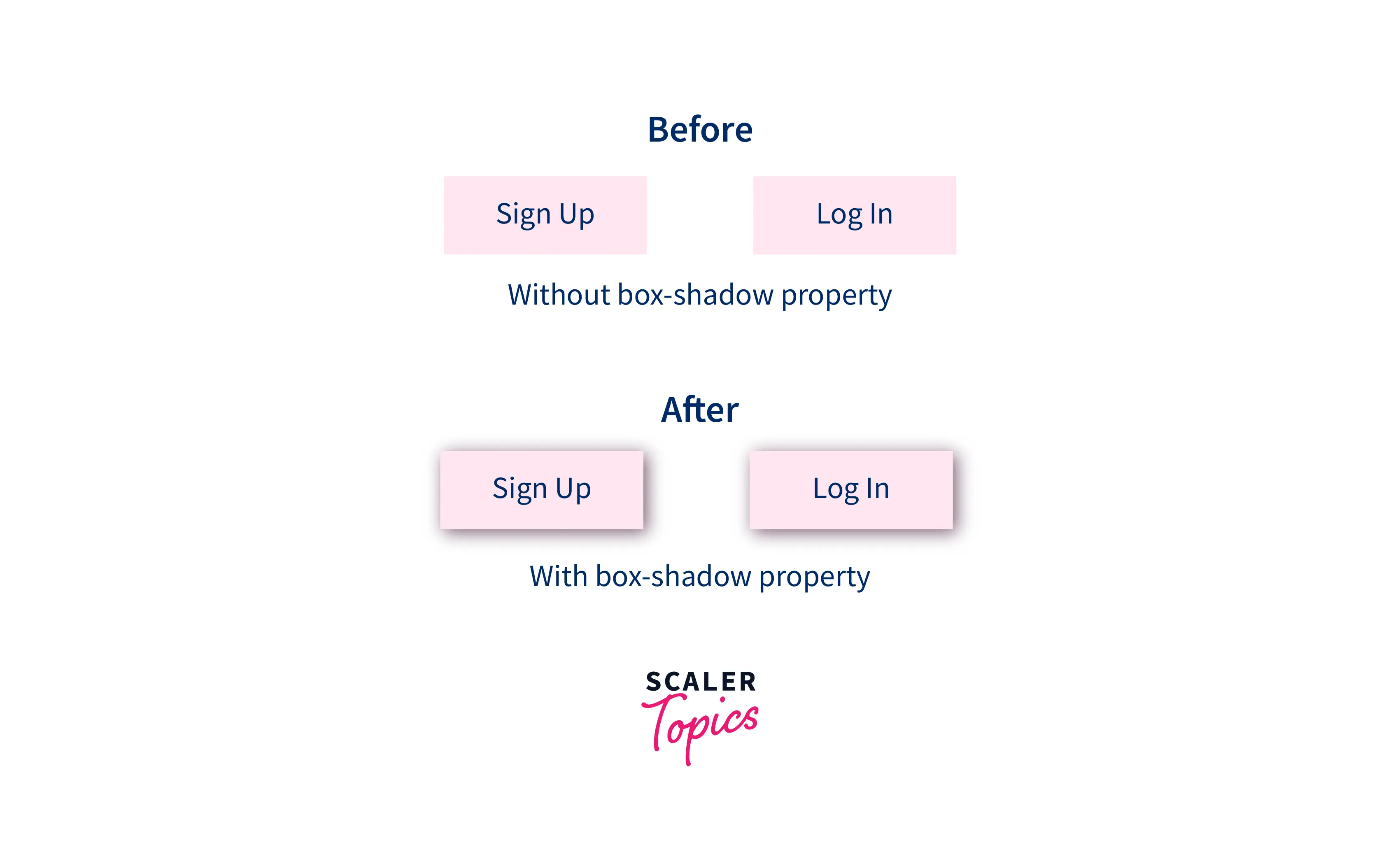CSS box-shadow Property - Scaler Topics