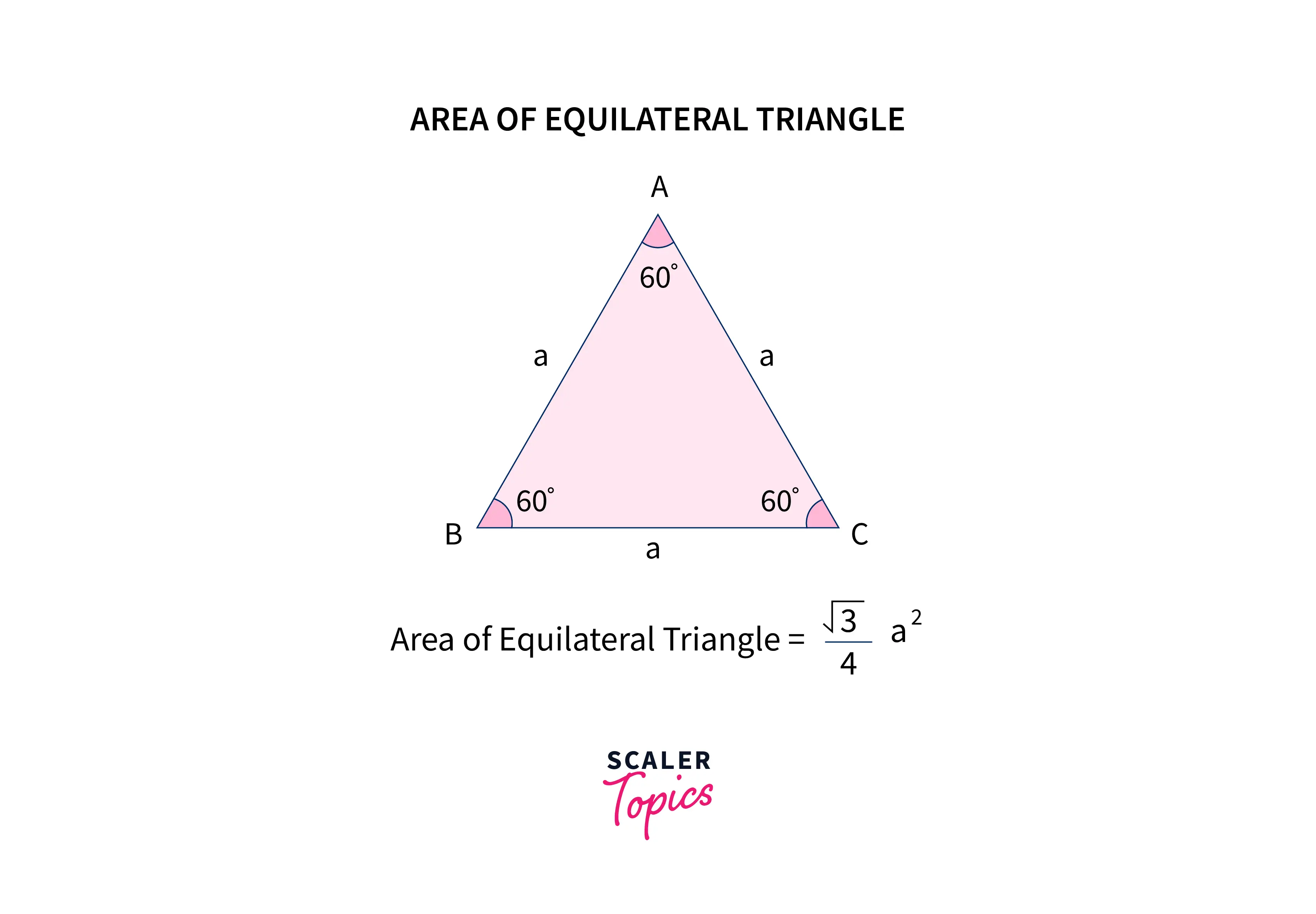 area of equilateral triangle