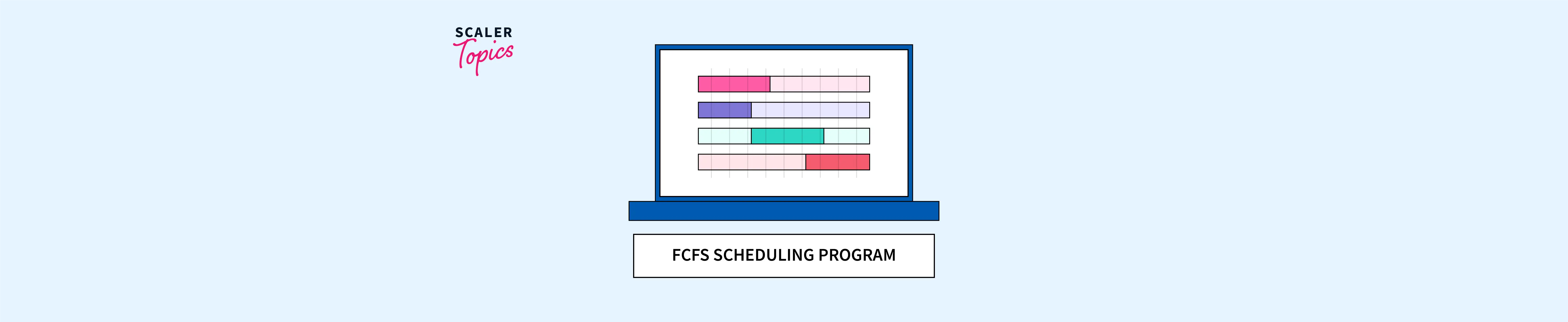 c-program-for-fcfs-scheduling-scaler-topics