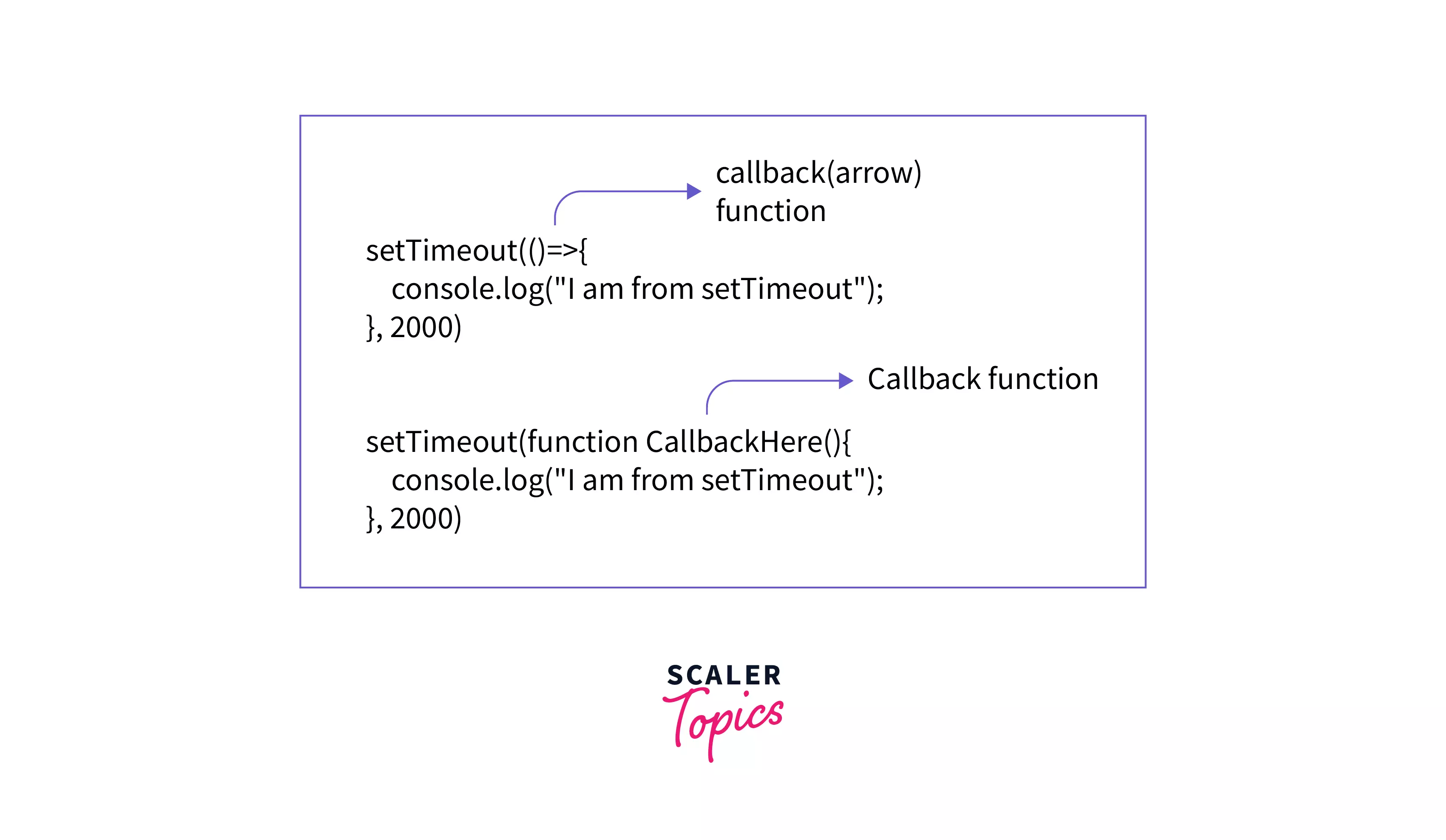 callbacks in js example