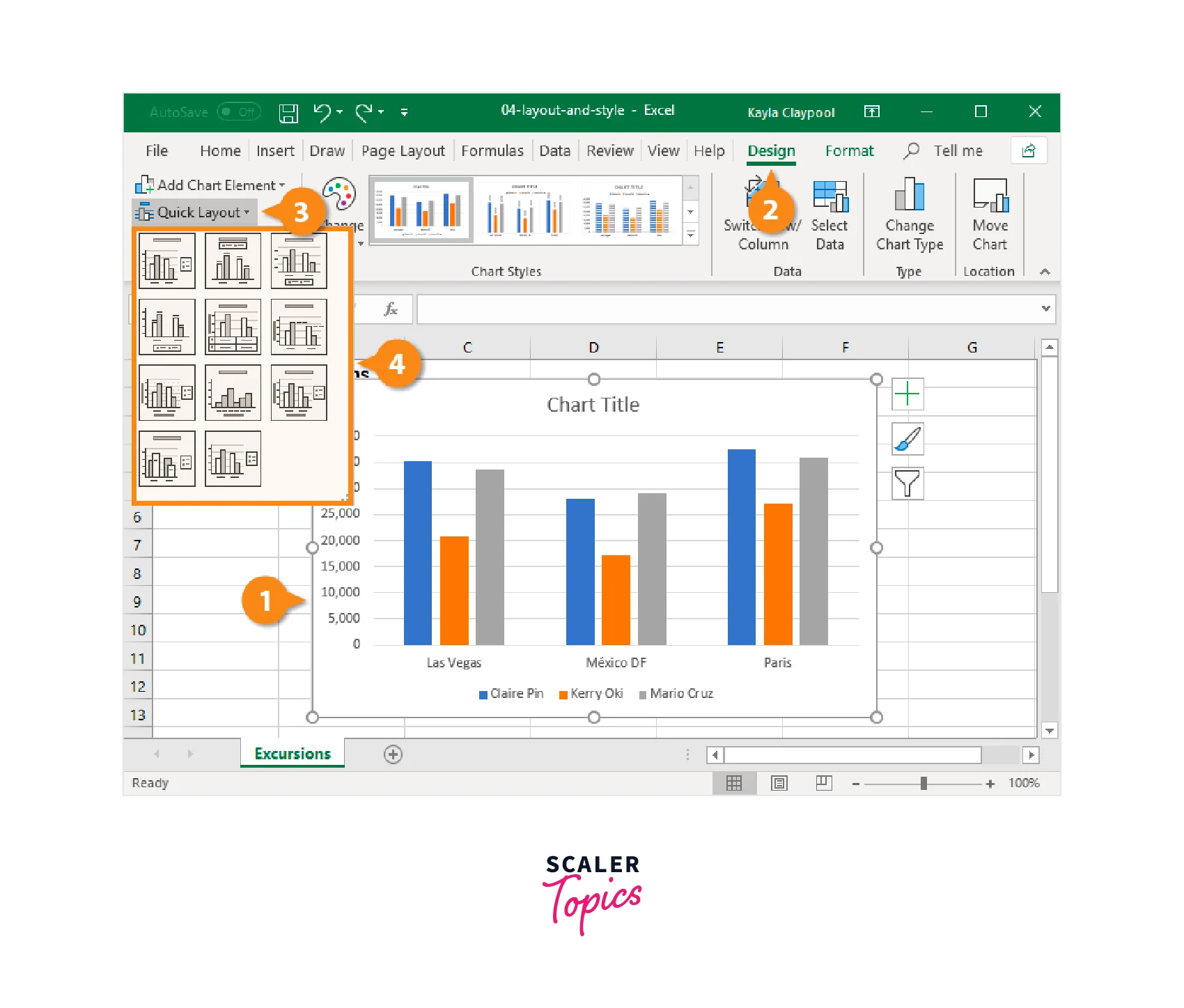 chart-layout