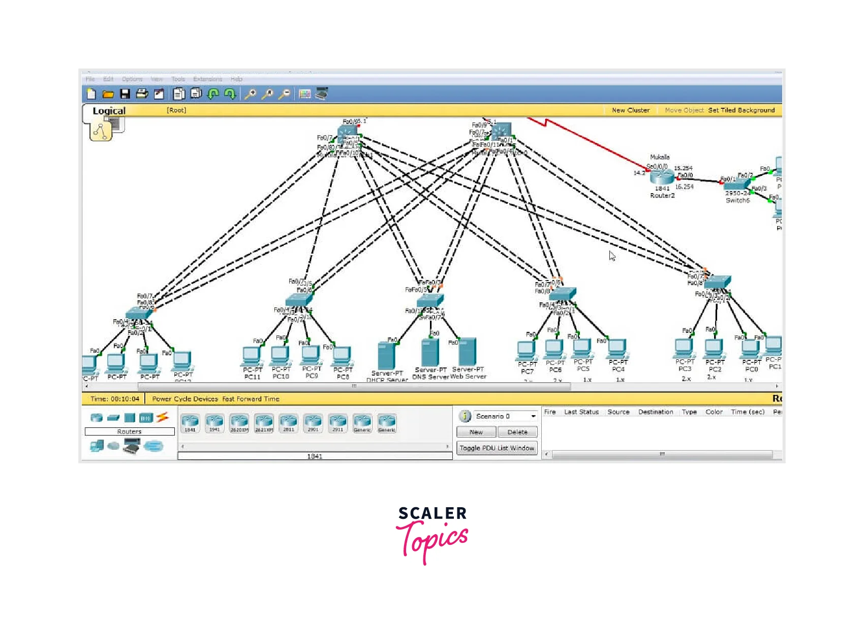 cisco packet tracer