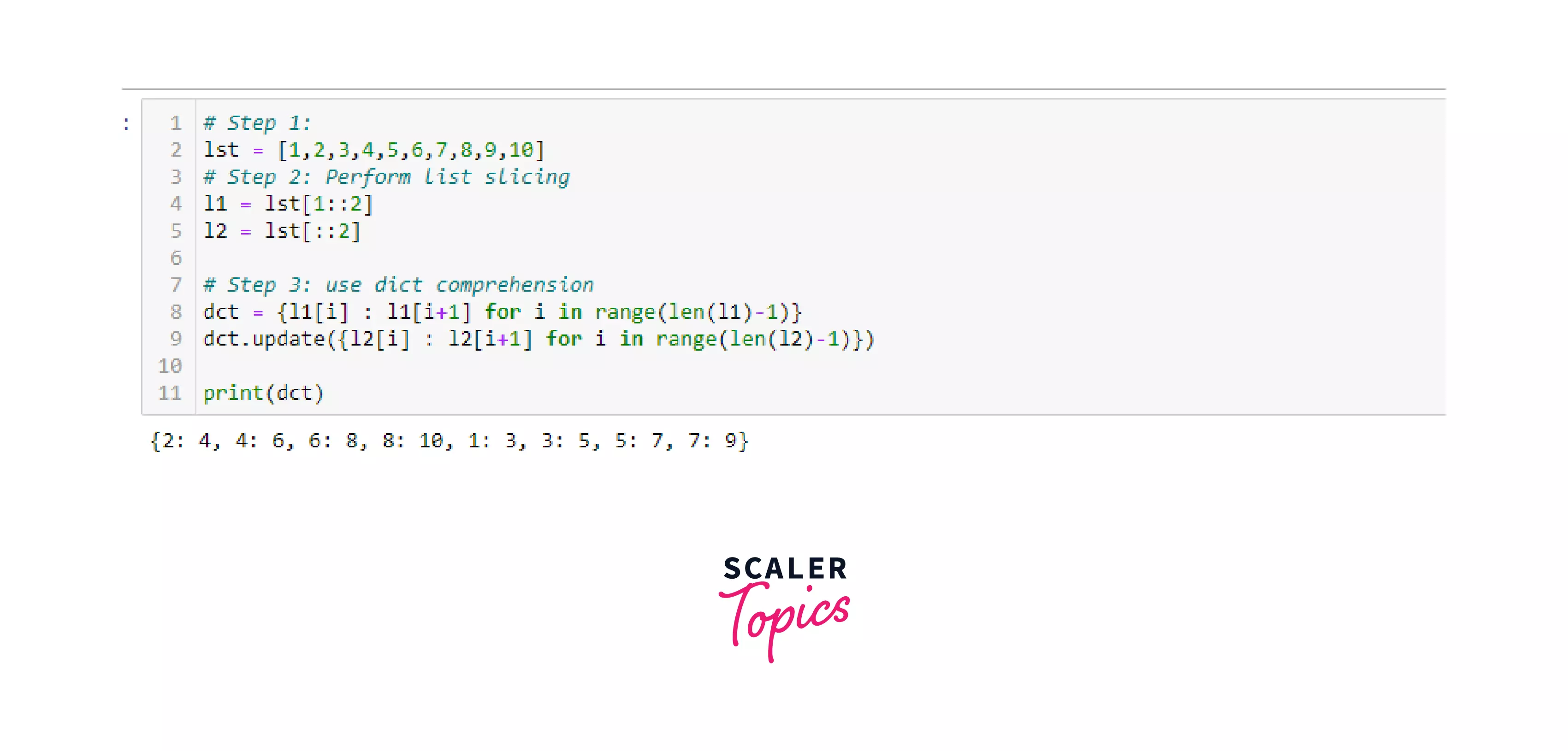 python-get-dictionary-key-with-the-max-value-4-ways-datagy