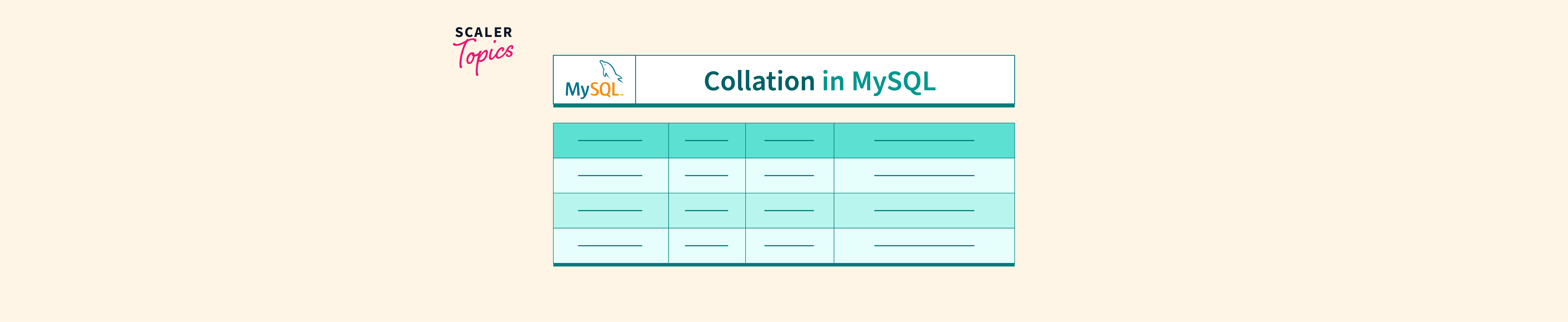 what-is-collation-in-mysql-scaler-topics