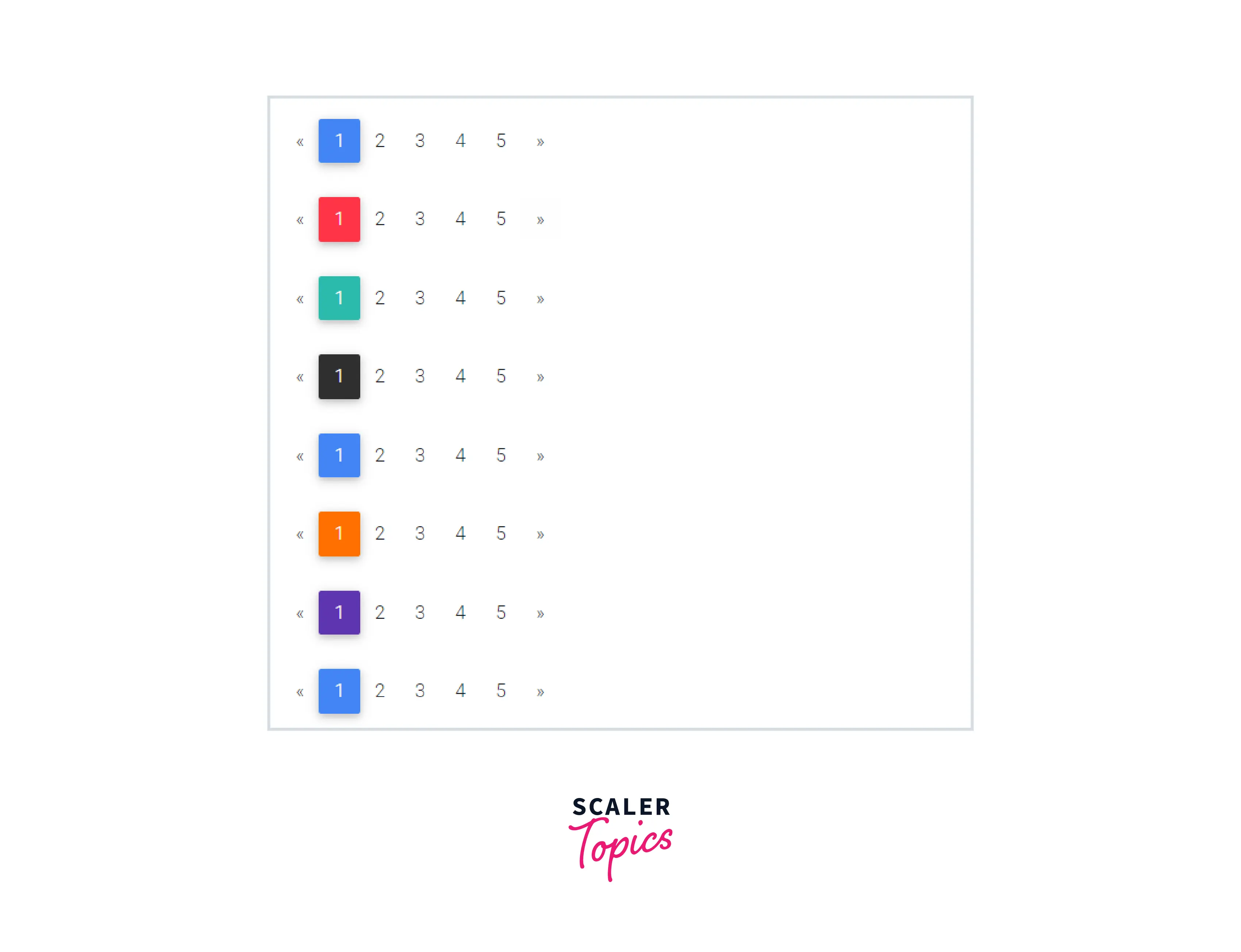 COLORS IN PAGINATION