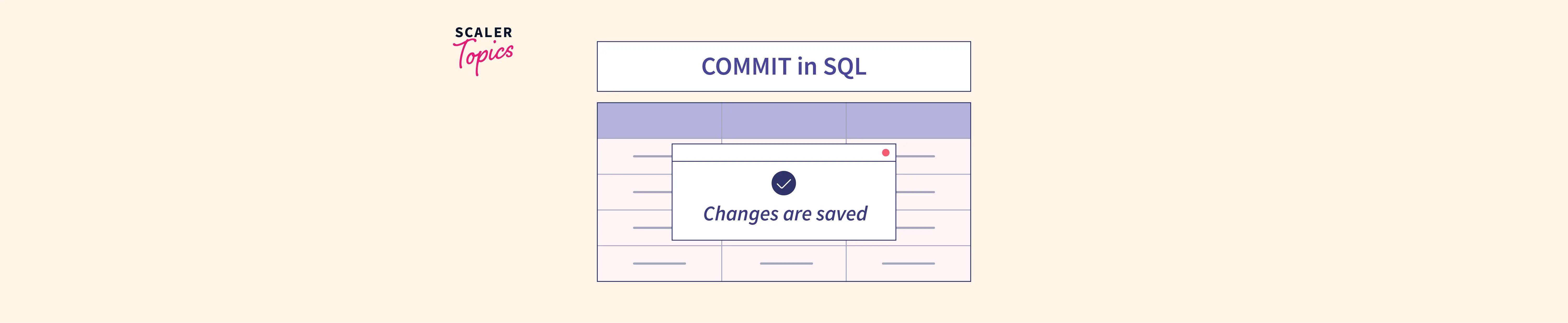 what-is-commit-in-sql-scaler-topics