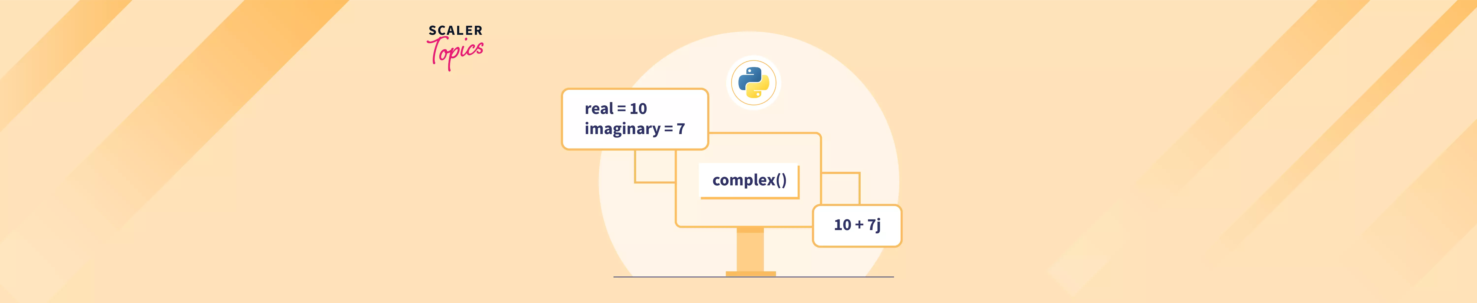 complex-in-python-python-complex-function-scaler-topics