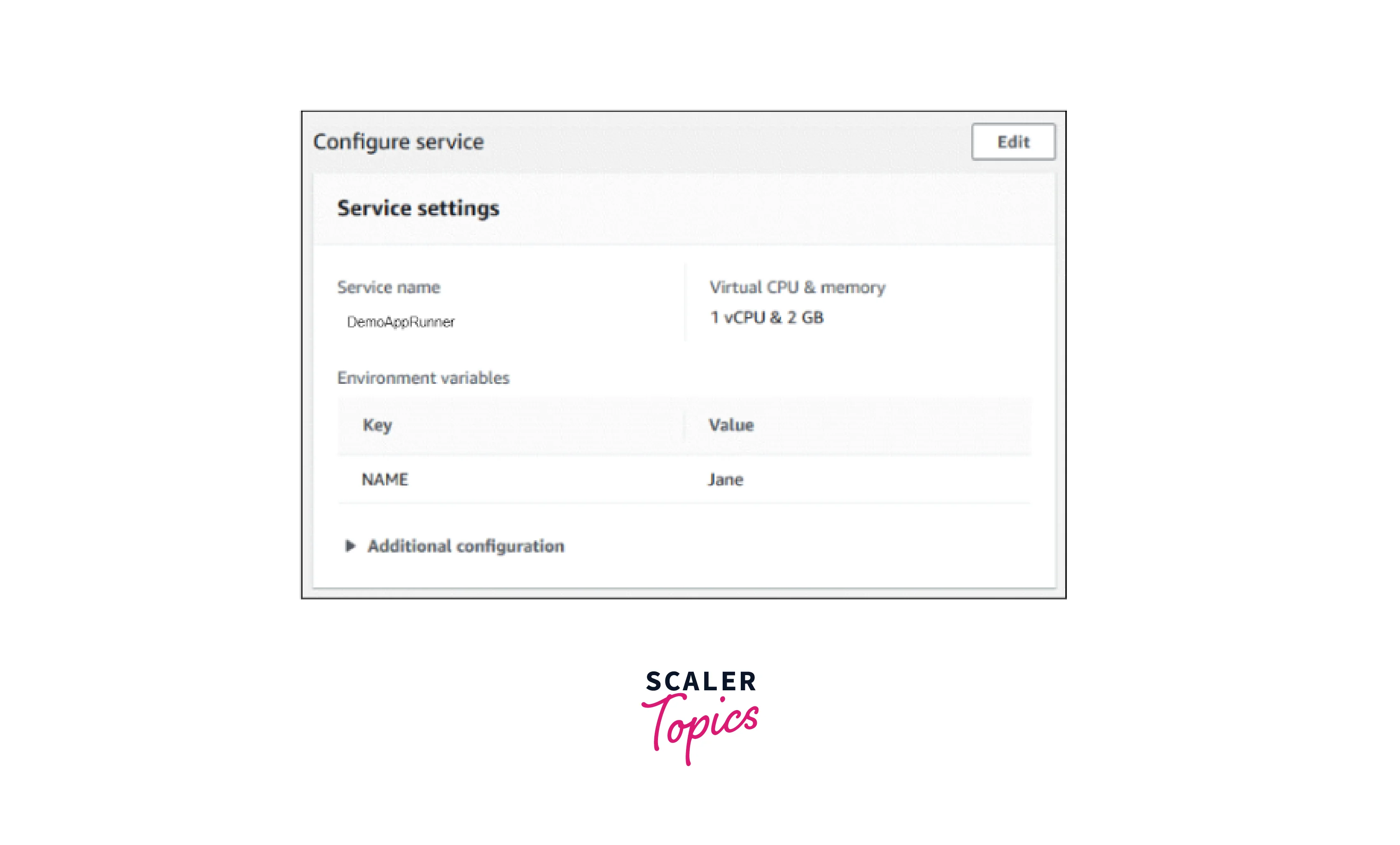 configuration service and set value of