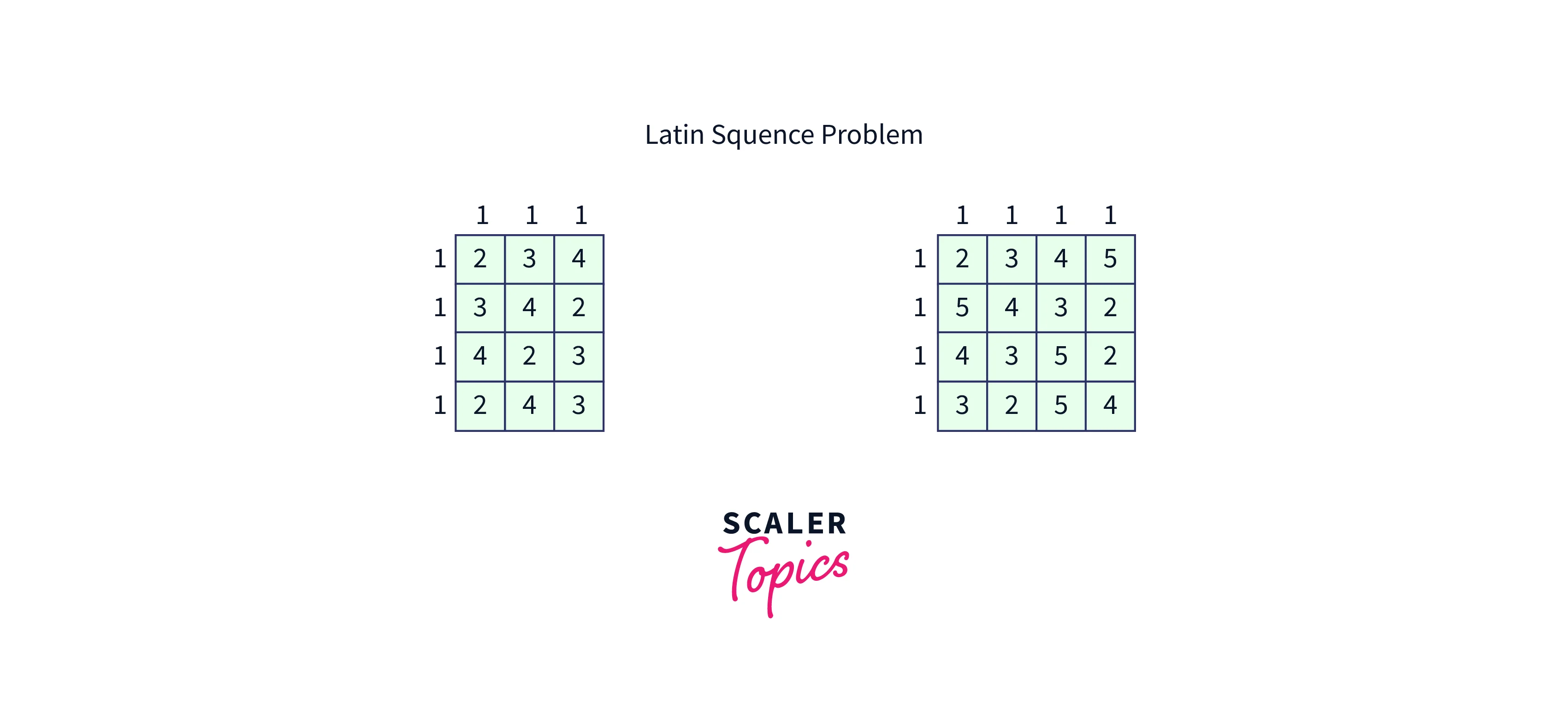 constraint-satisfaction-problem-4