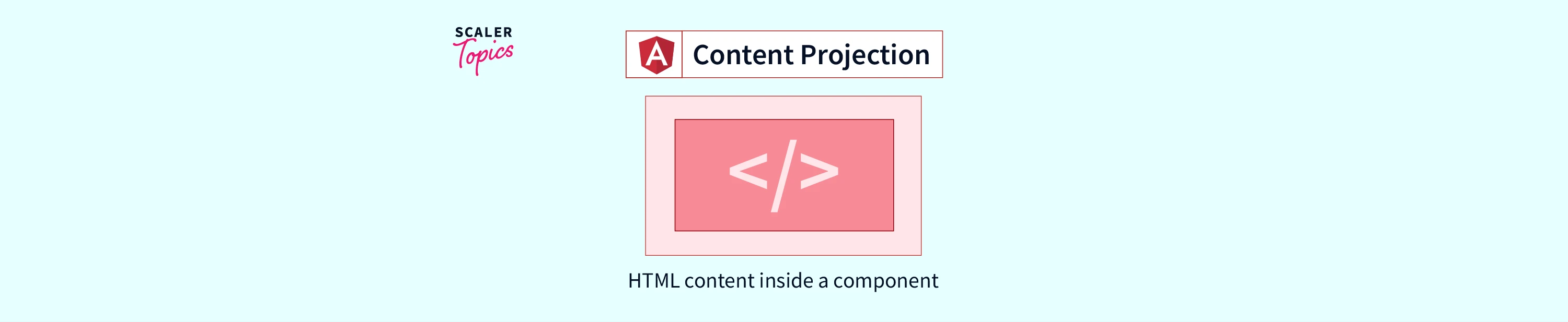 dynamic content projection angular