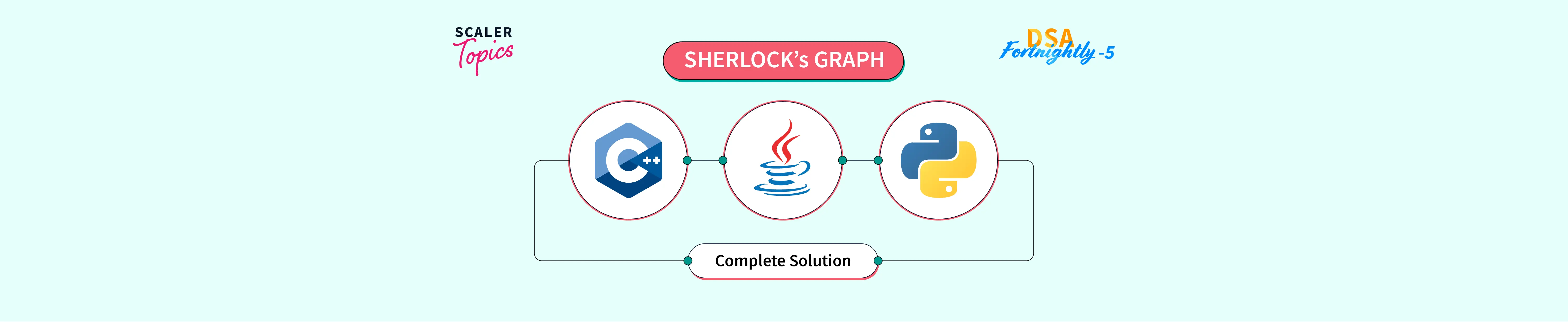 Matplotlib Handling Multiple Page Pdf Document Scaler Topics