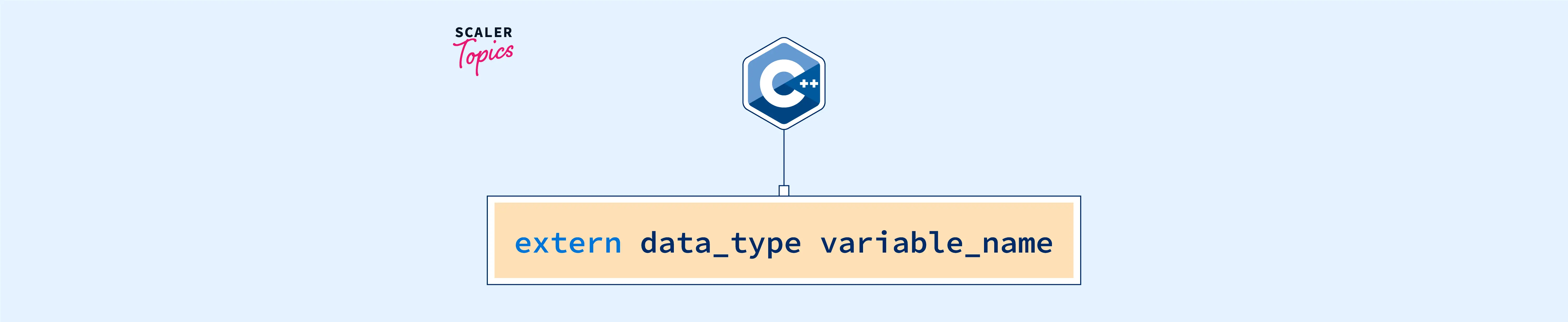 what-is-an-extern-in-c-scaler-topics