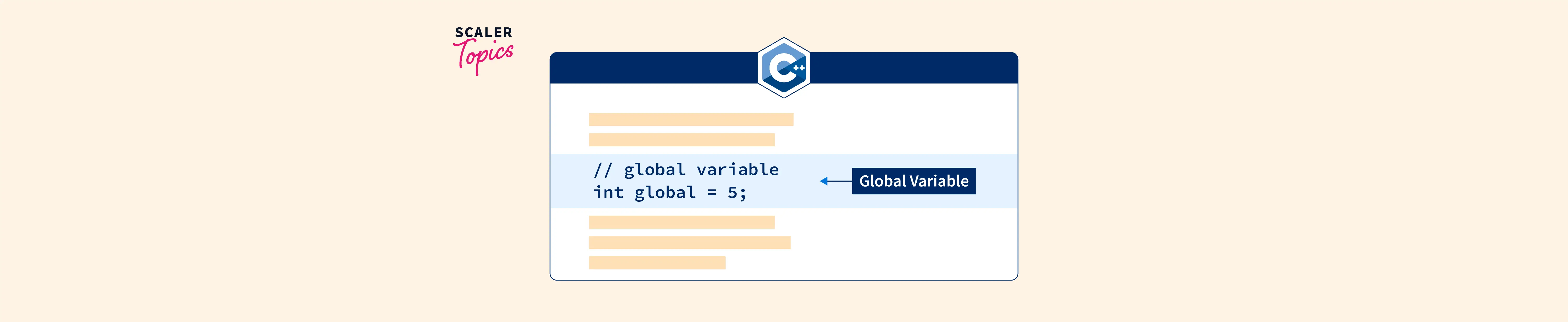 c-global-variables-testingdocs