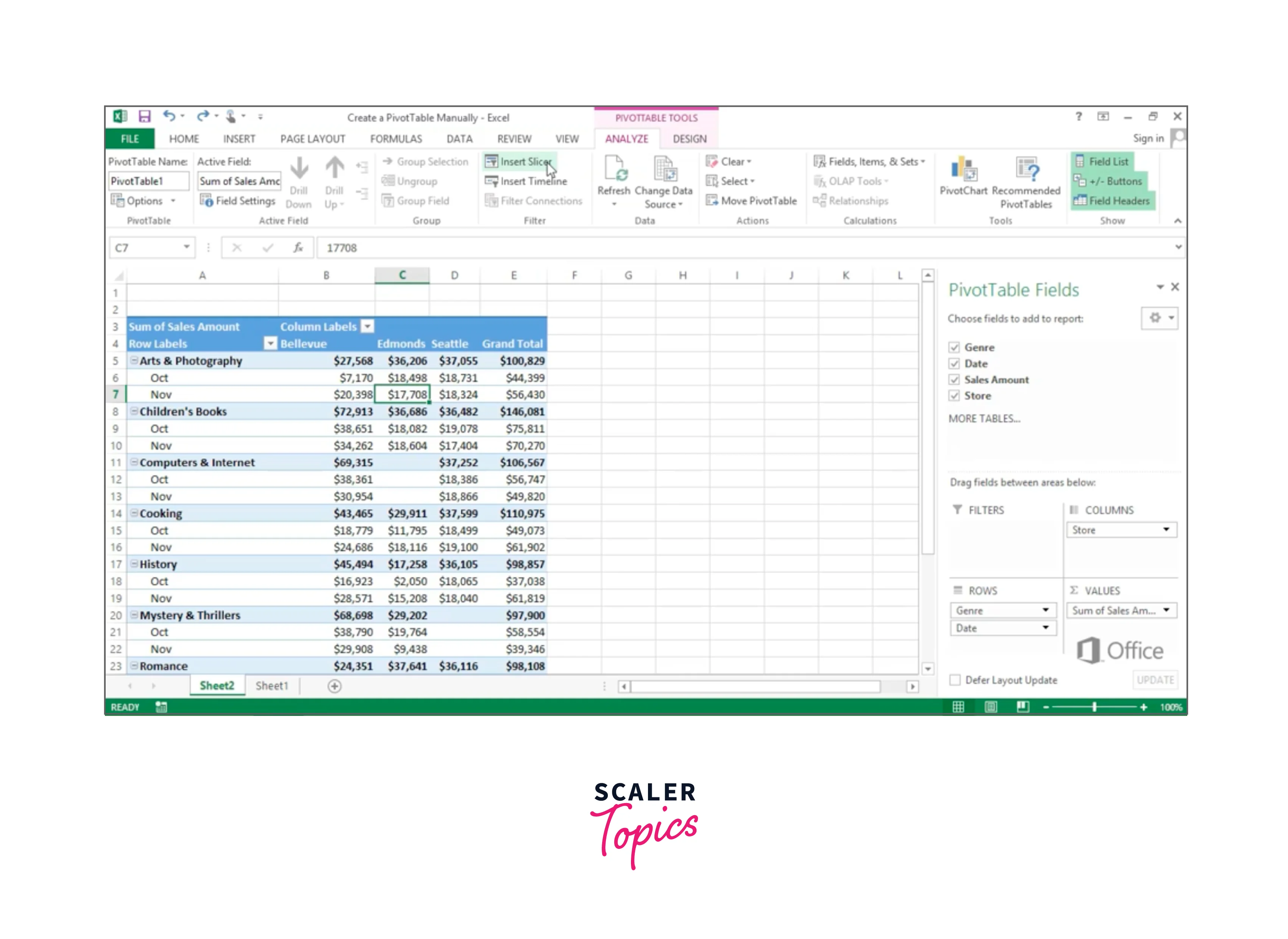 Pivot Chart In Excel Scaler Topics 5017