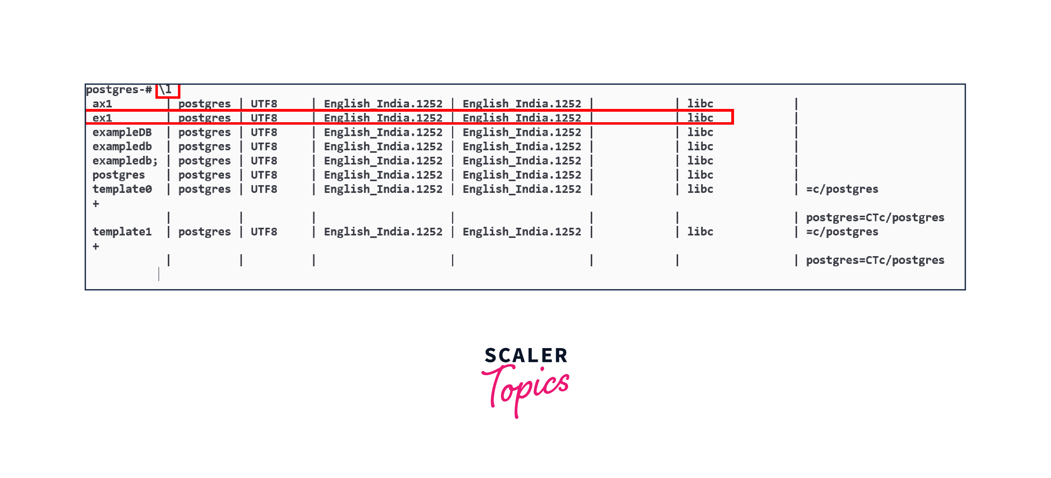 creating a database in psql using createdb command 1