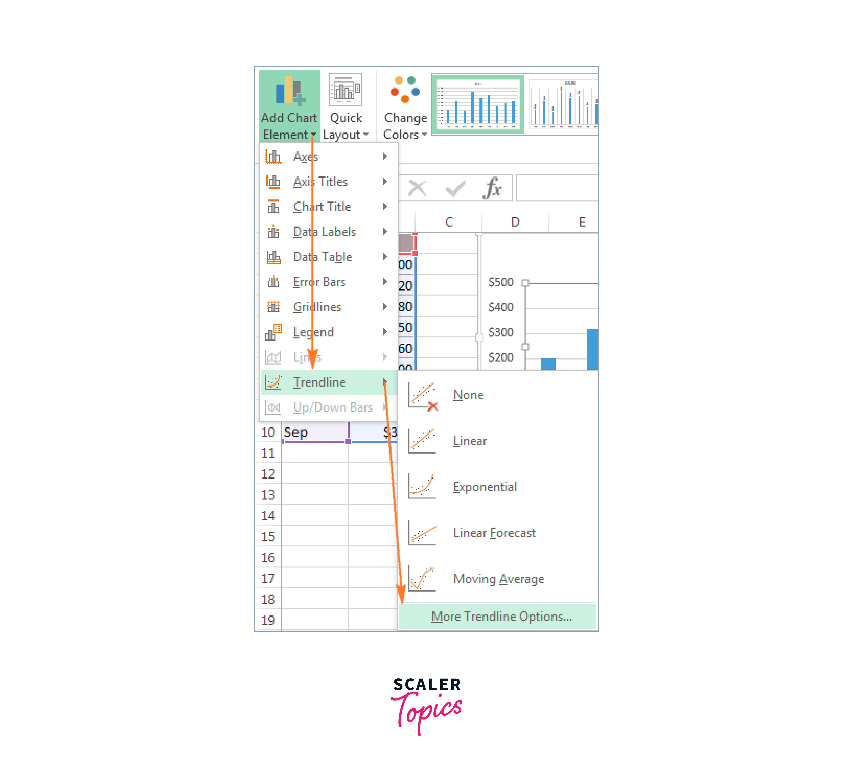 creating an excel moving average chart 1