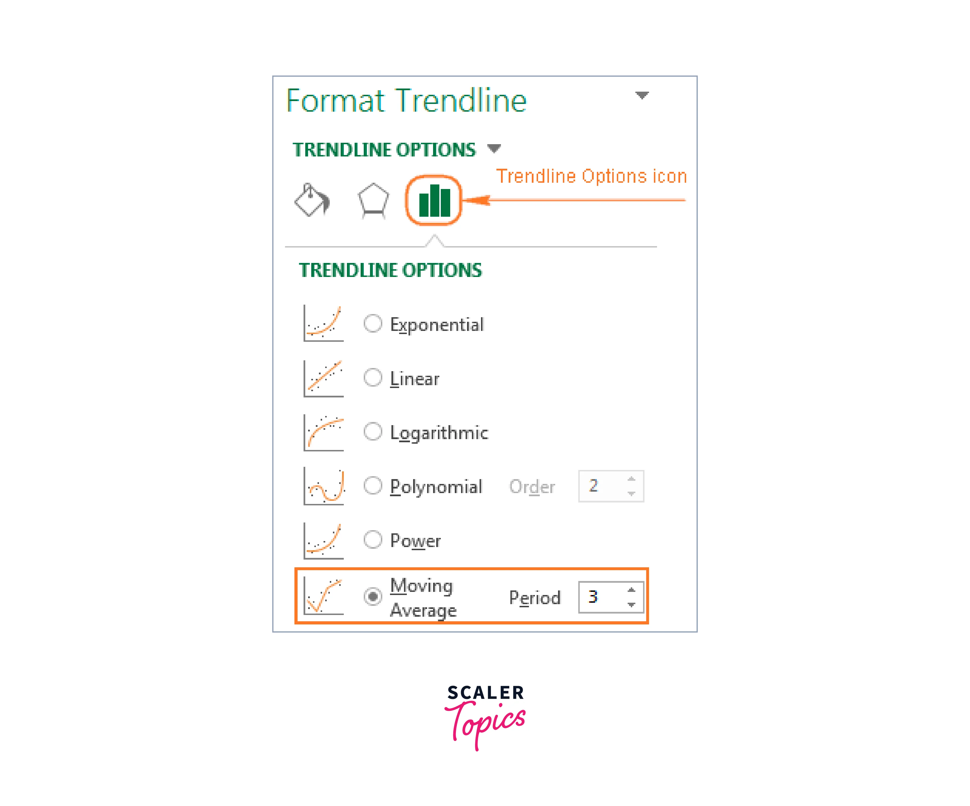 Creating an Excel Moving Average Chart 2