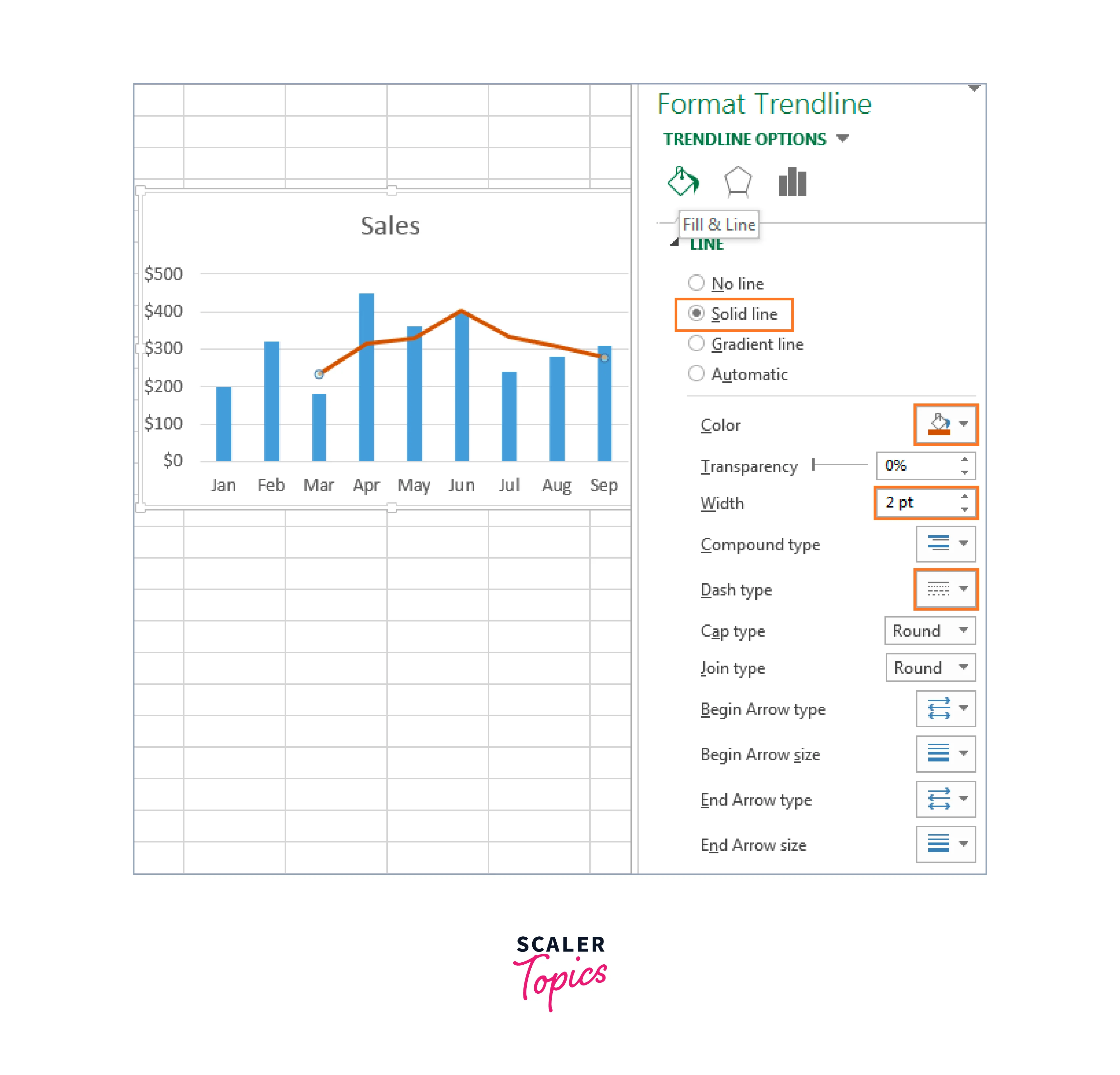 Creating an Excel Moving Average Chart 4