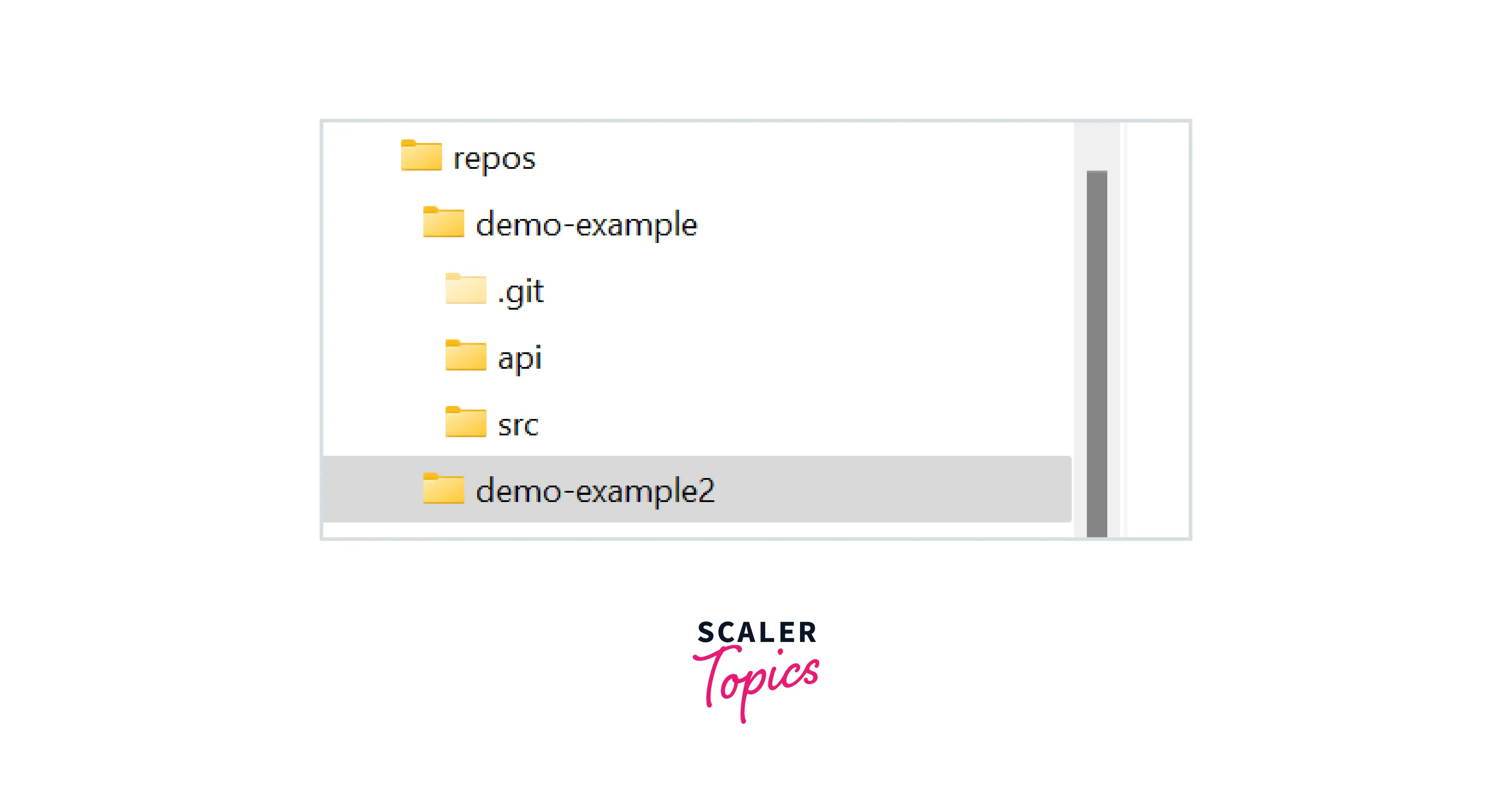 Creating Worktree from an Existing Branch D