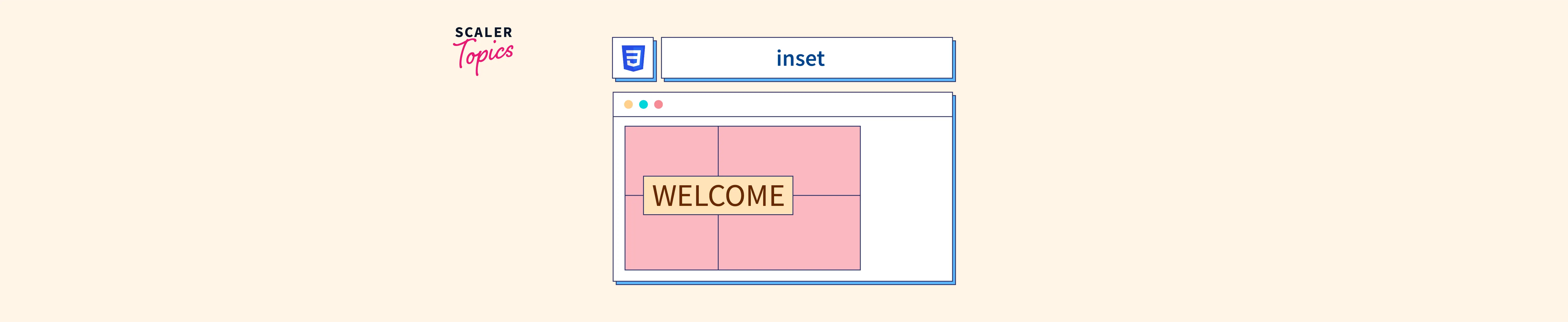 CSS Inset Property - Scaler Topics