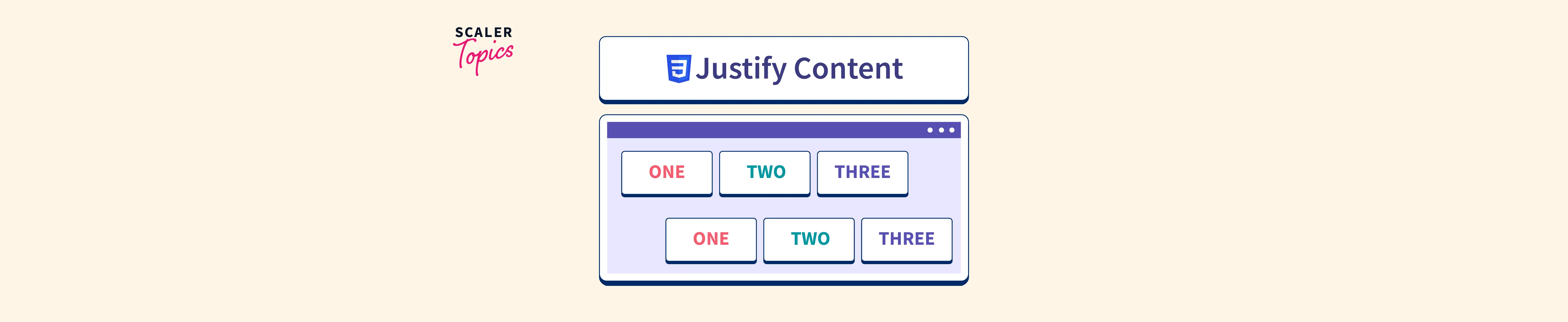 CSS Justify-content - Scaler Topics