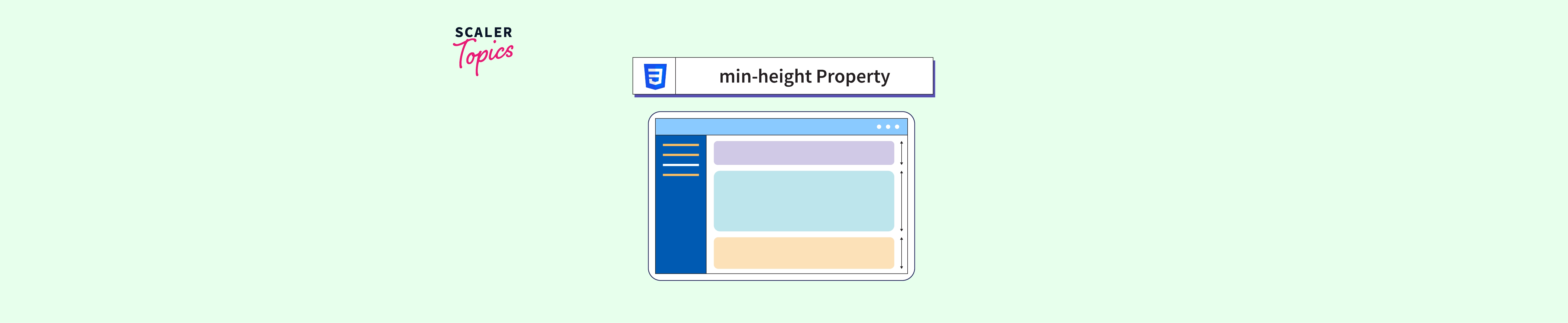 css-min-height-property-scaler-topics