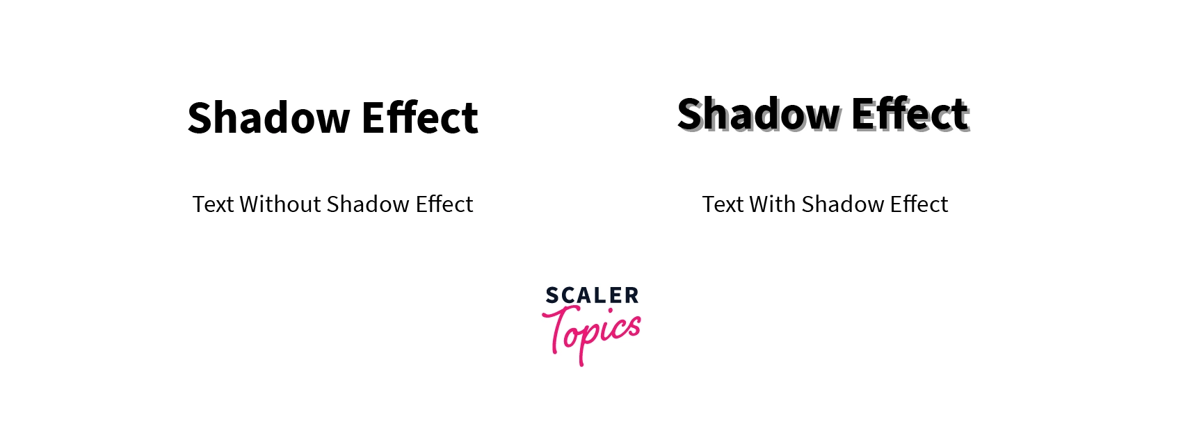 CSS shadow effects