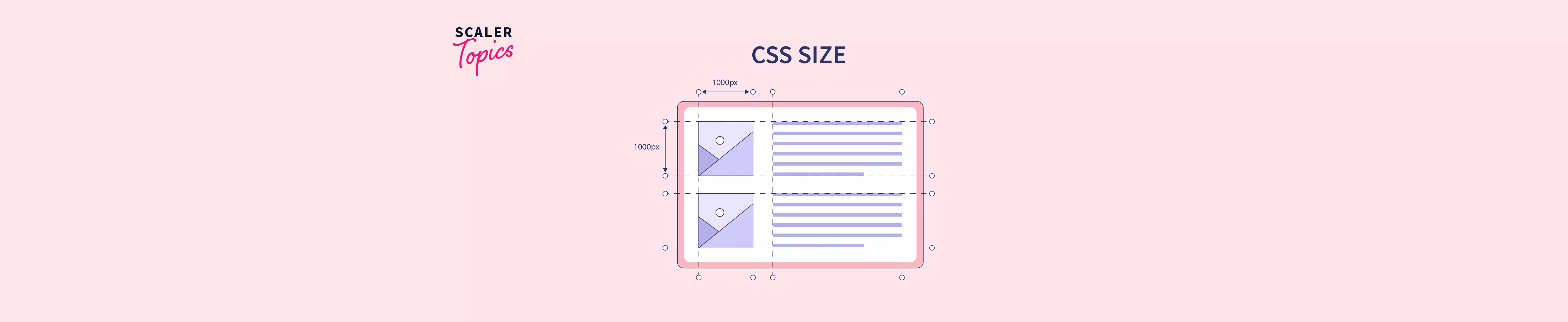 css-size-scaler-topics