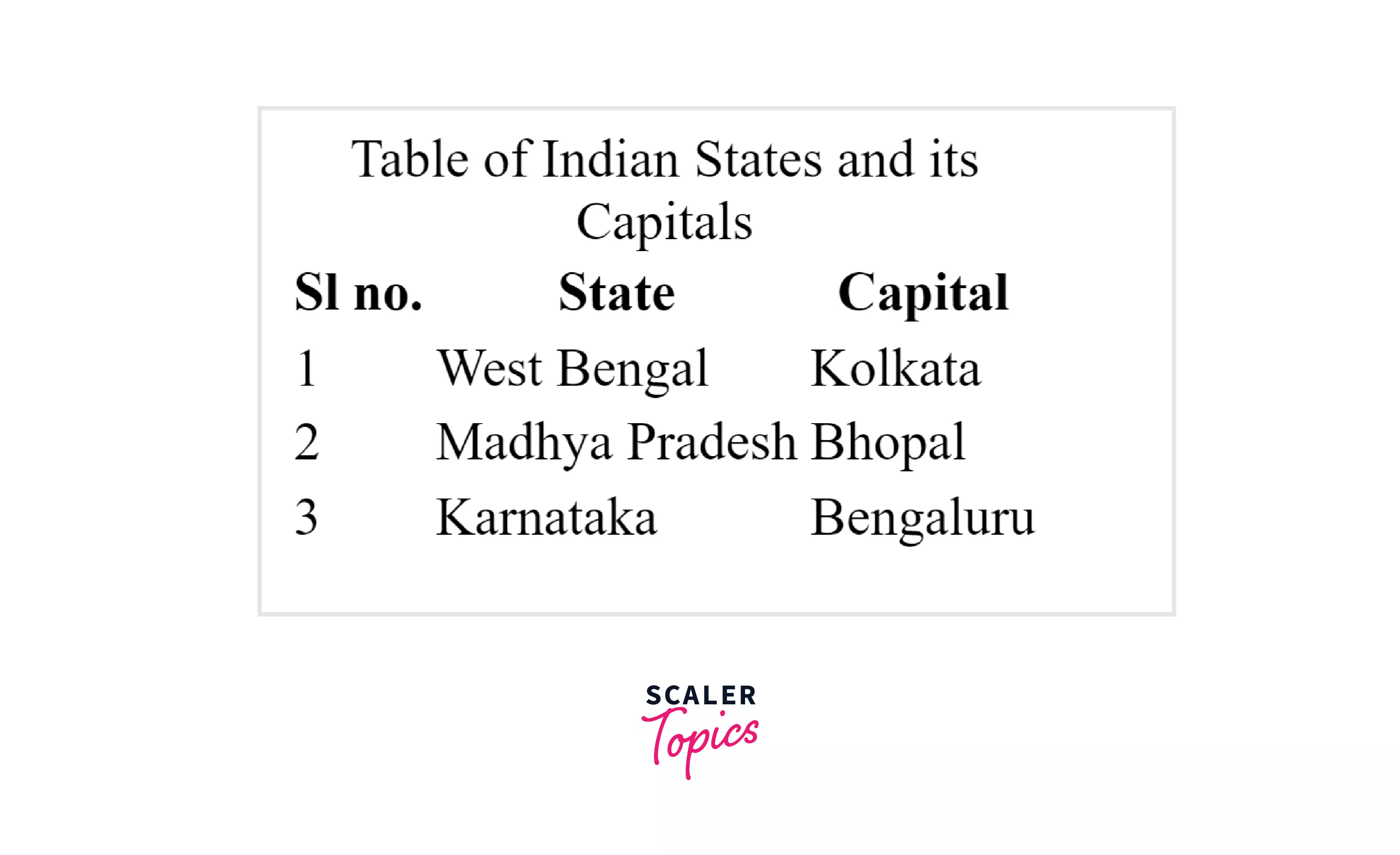 CSS Table Example