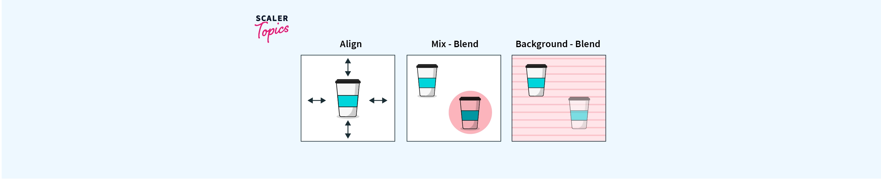 What is Vertical Align?  CSS-Tricks - CSS-Tricks