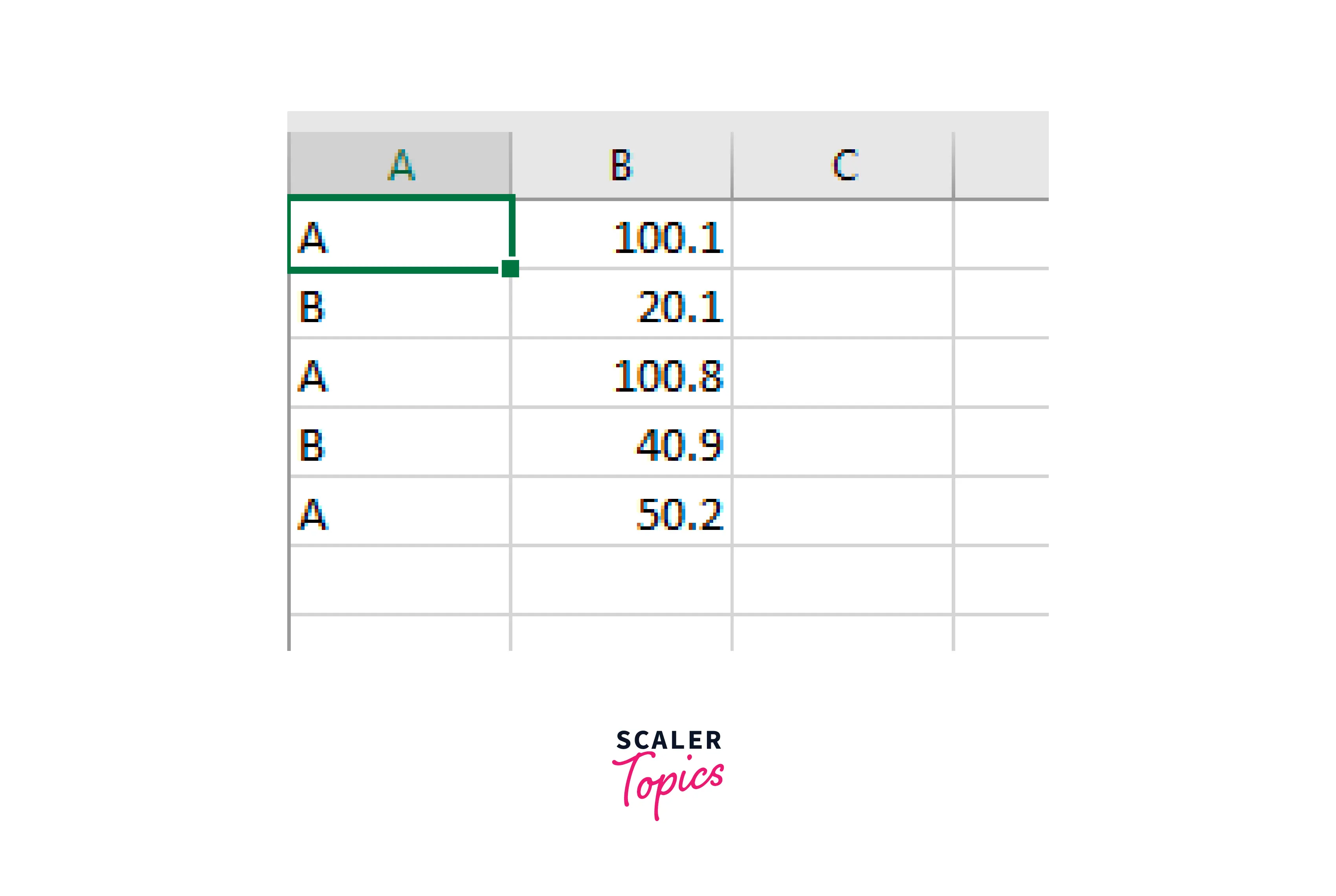 csv export