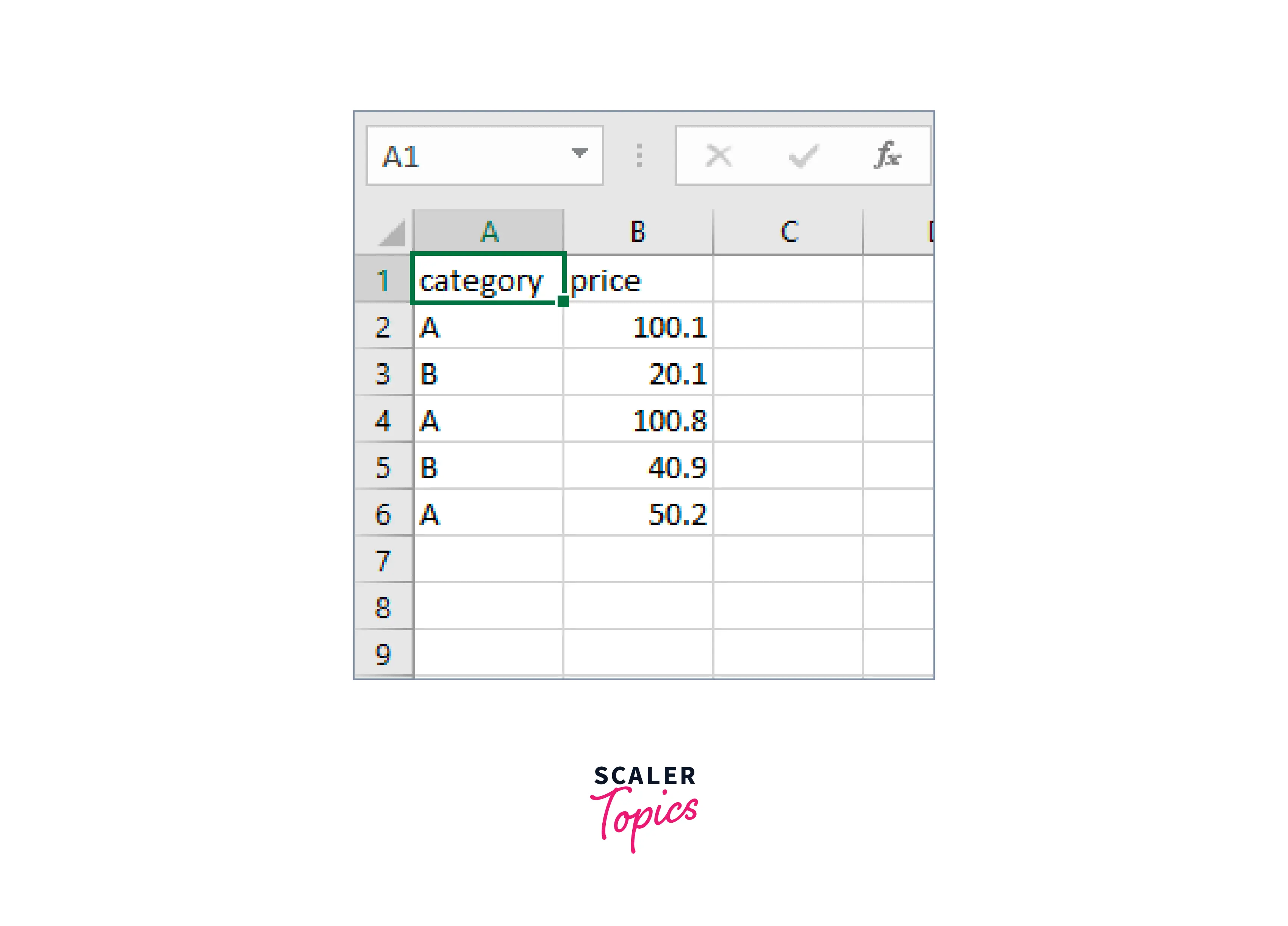 CSV file