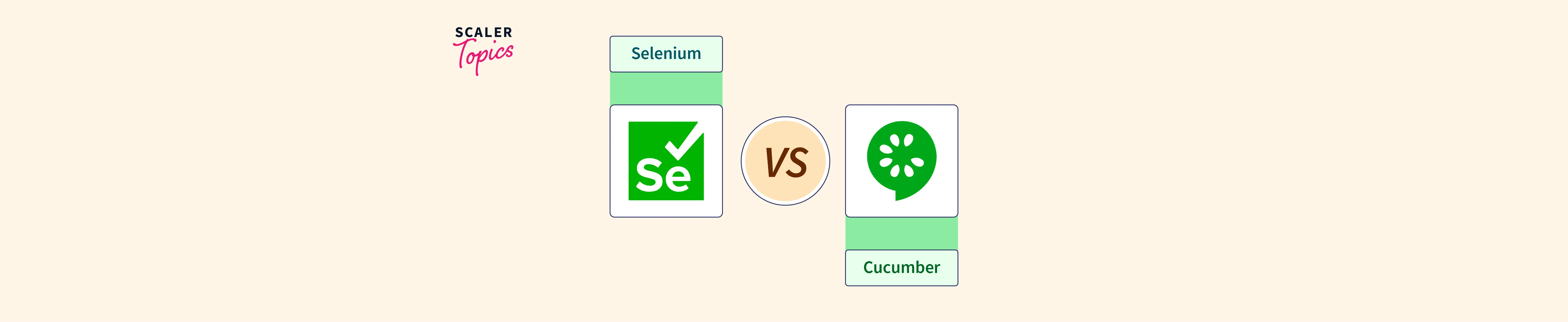 Selenium Vs Cucumber Detailed Comparison Scaler Topics 5358