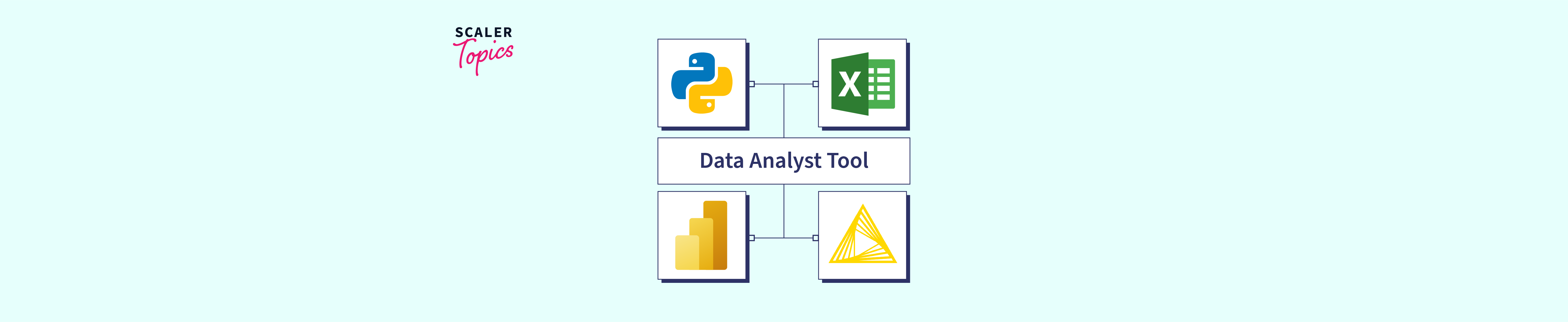 Best Tools For Data Analysts In 2024 Scaler Topics 7988