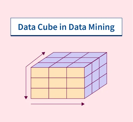 What is Multi Dimensional Analysis in Cube Space?