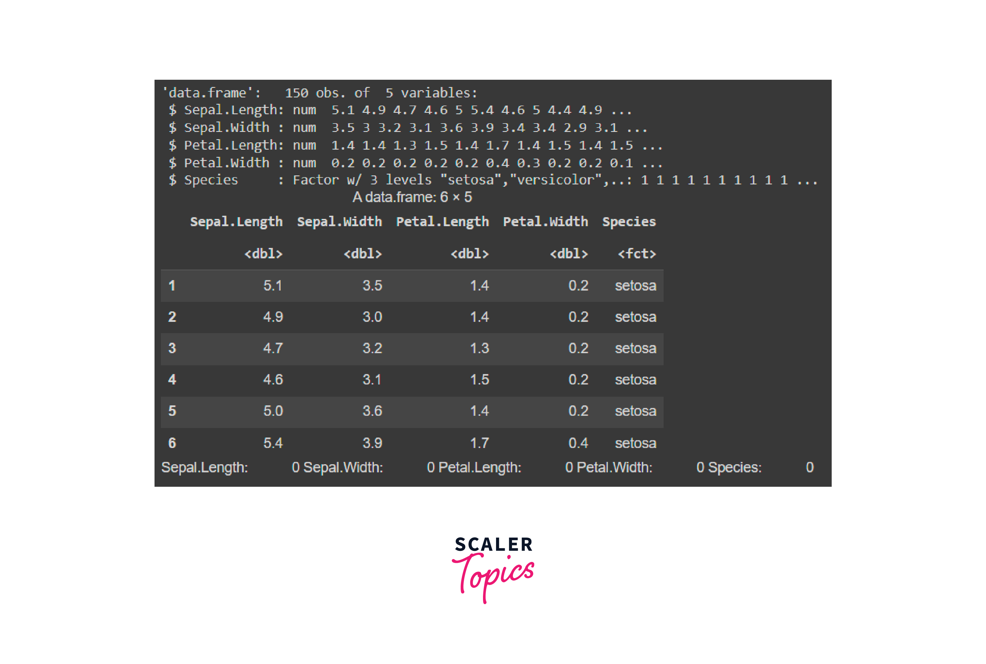 data preprocessing and cleaning