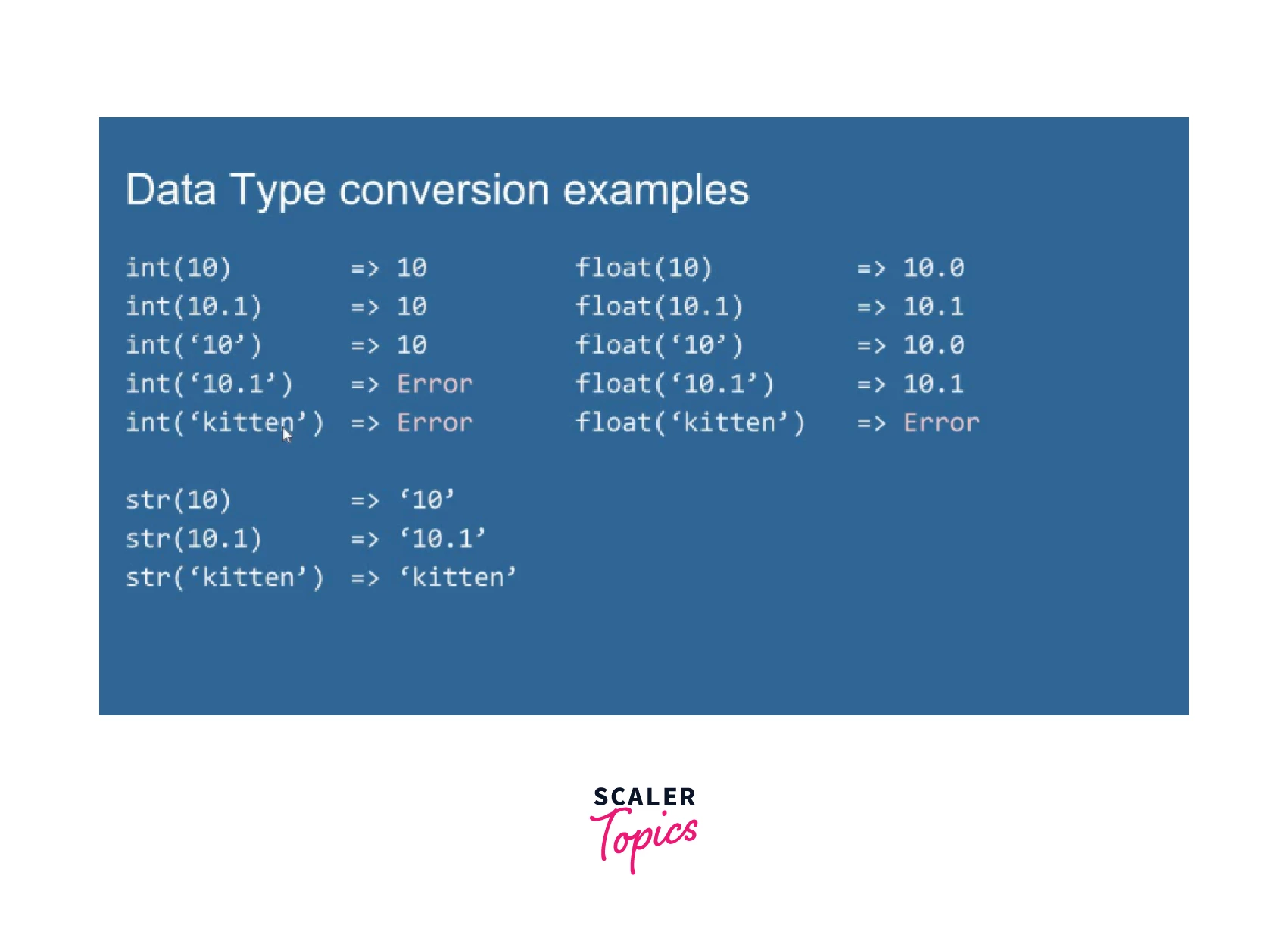 datatype conversion in python