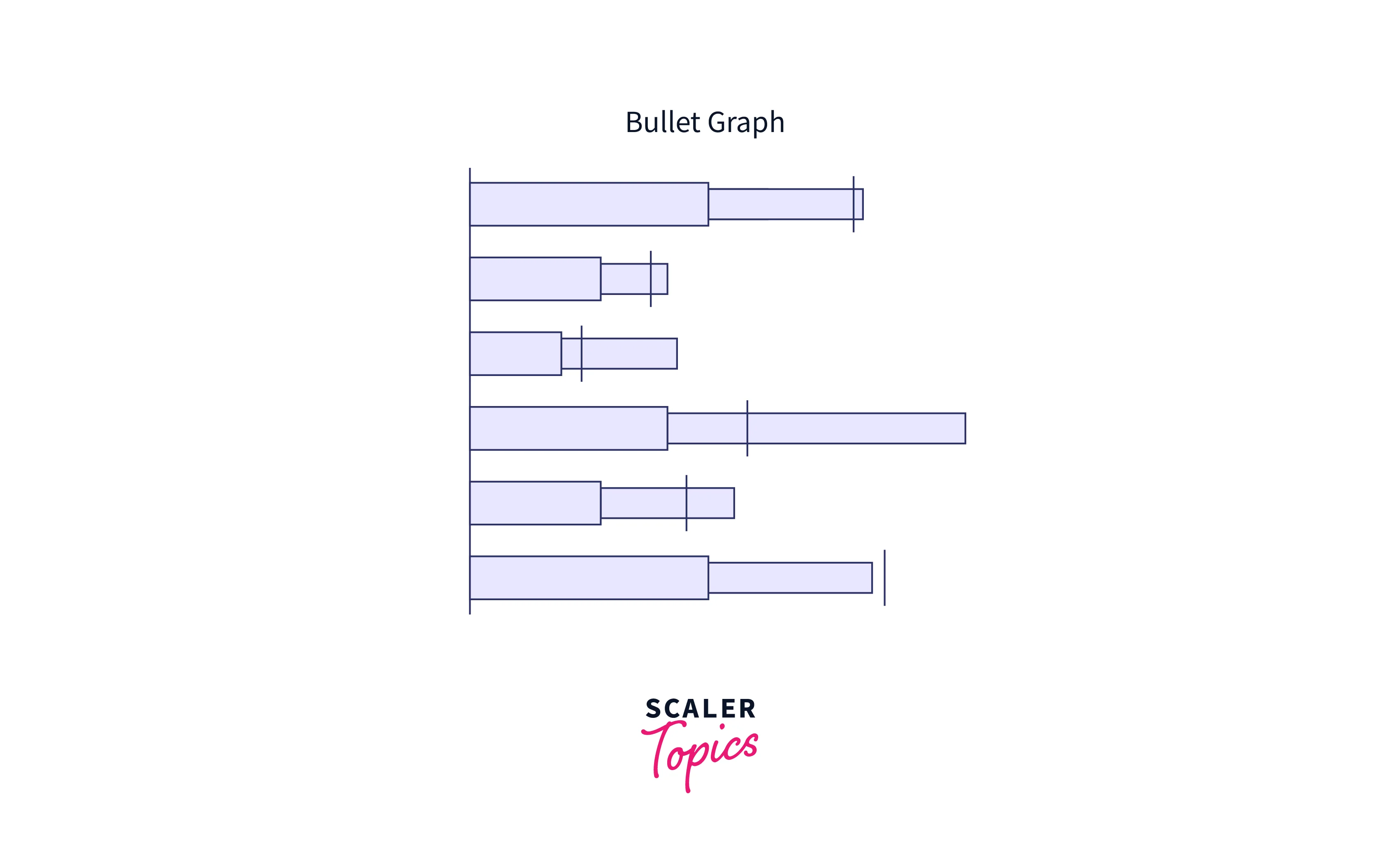 data-visualization-through-tabelu-4