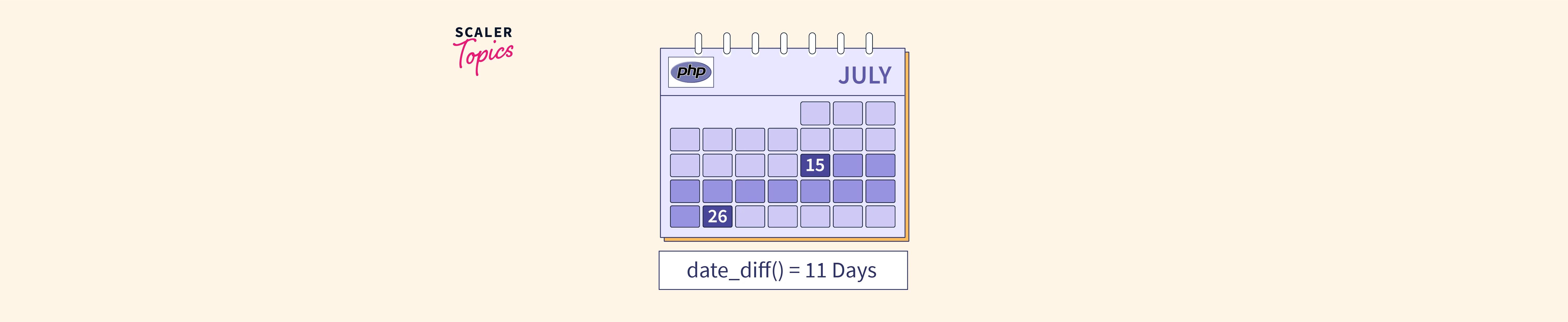 how-to-calculate-the-date-difference-in-php-scaler-topics