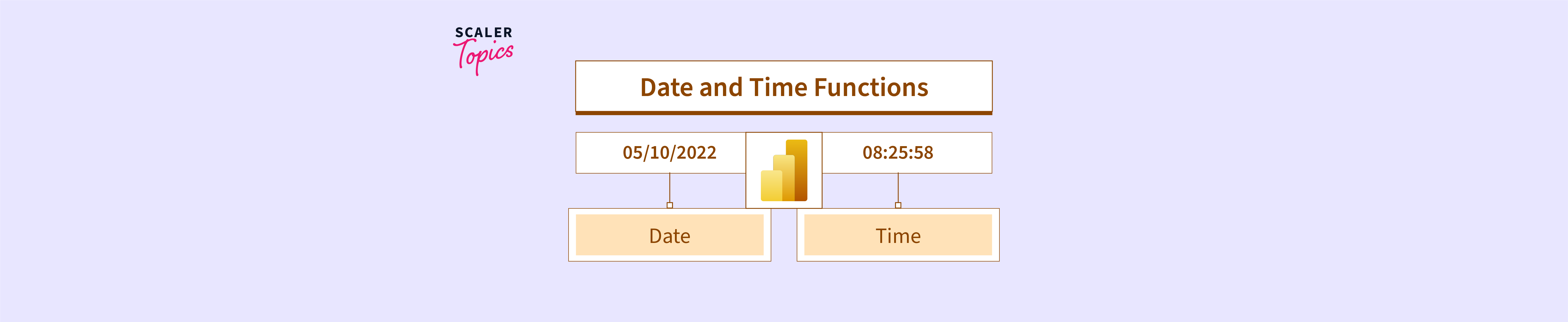 power-bi-text-to-date-dax-printable-templates