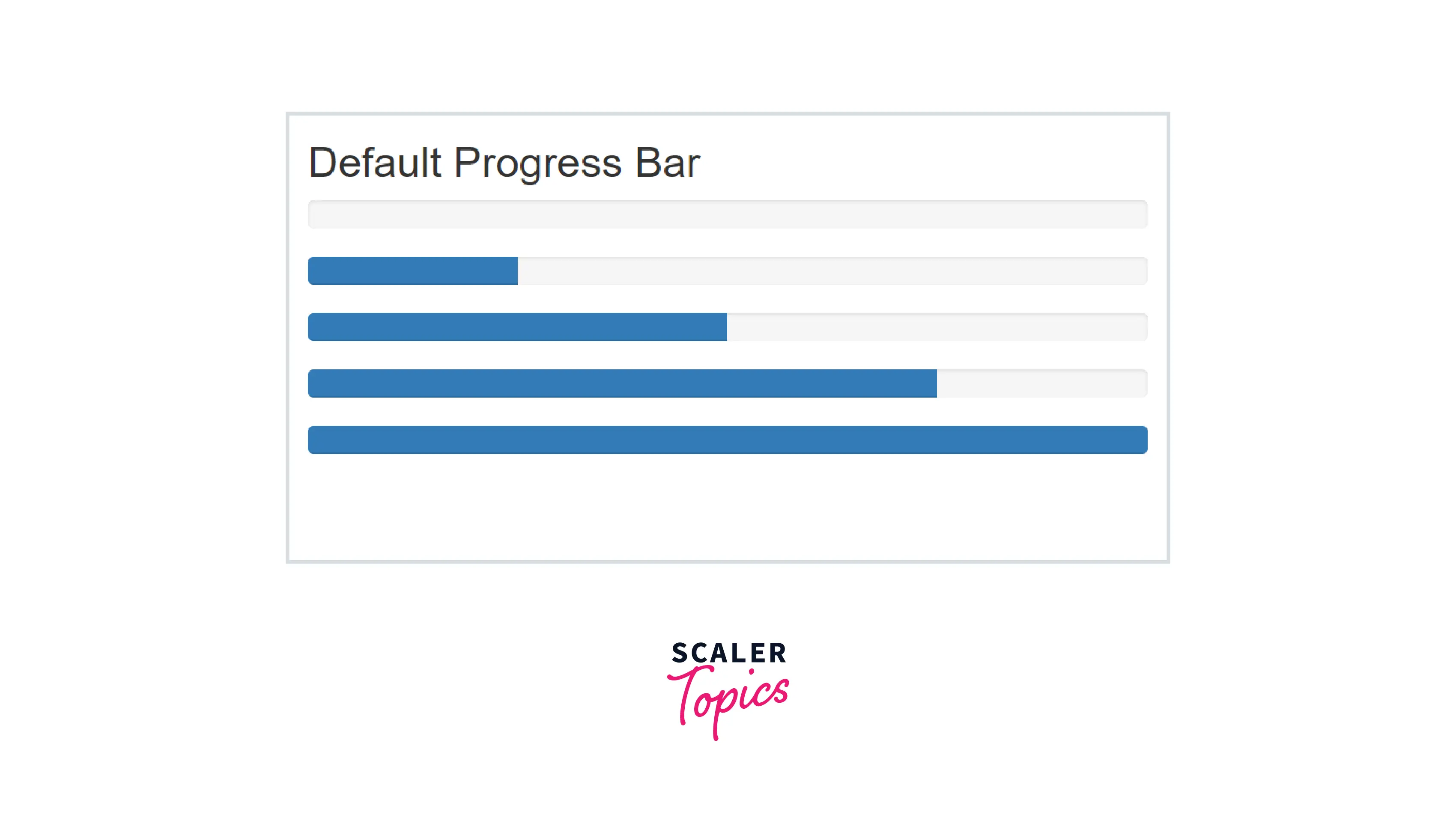 DEFAULT PROGRESS BAR