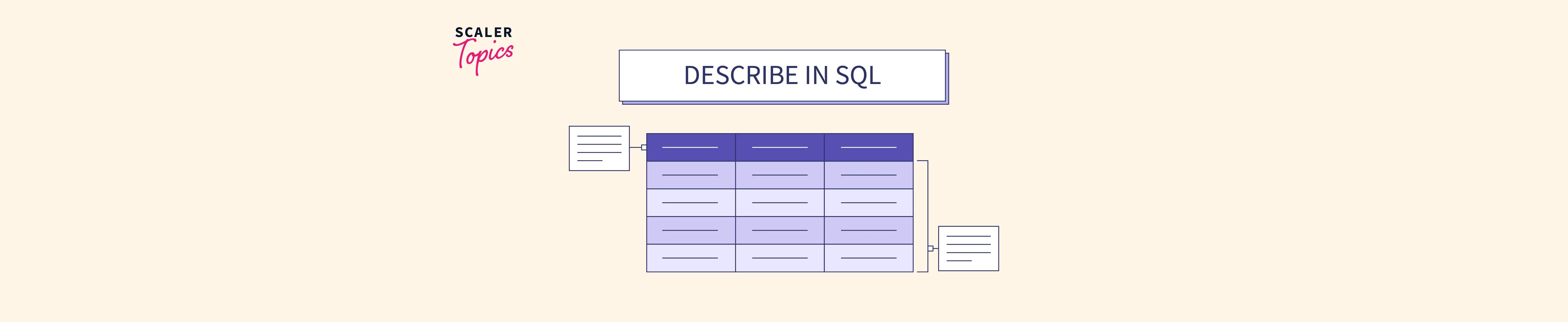 What Is Desc Command In Oracle