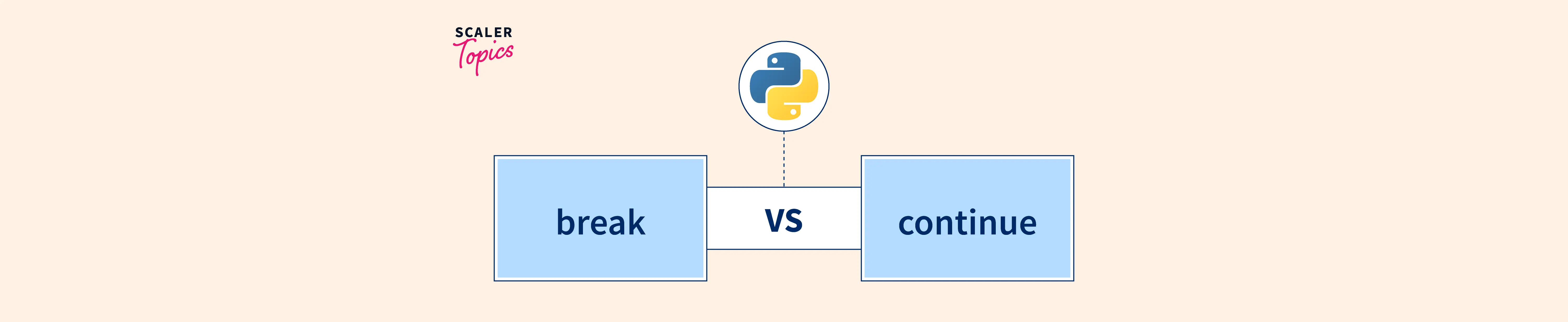 what-is-the-difference-between-break-and-continue-in-python-scaler-topics