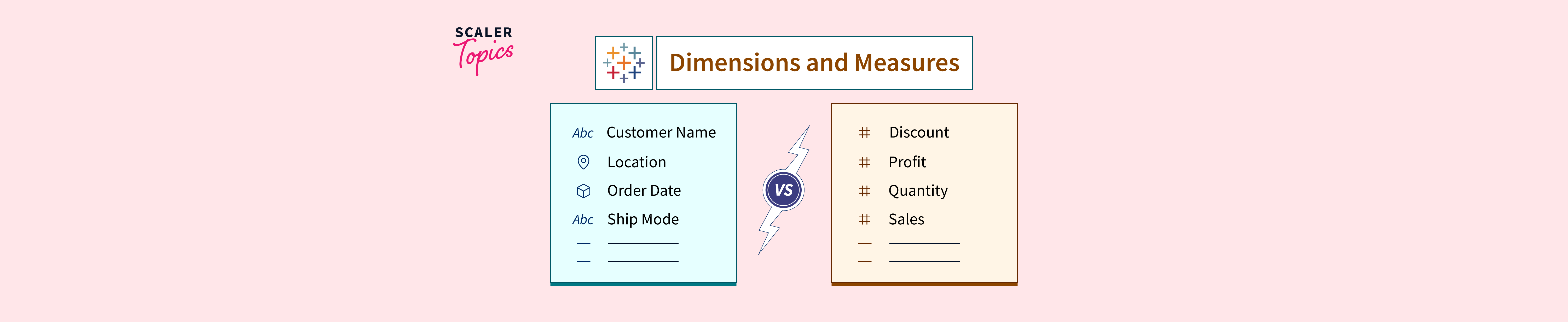 difference-between-dimension-and-measure-in-tableau-scaler-topics